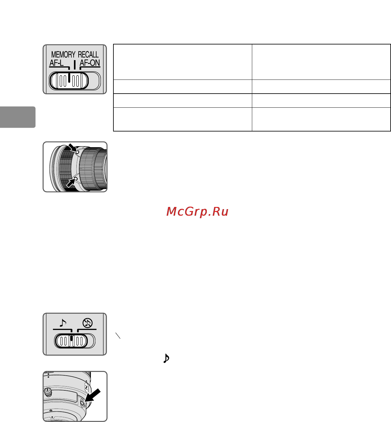 Nikon 300MM F-2.8G ED AF-S VR II NIKKOR [64/204] Interruptor de selección de la función de enfoque y botón de la función de enfoque véase pág 62 para cámaras compatibles