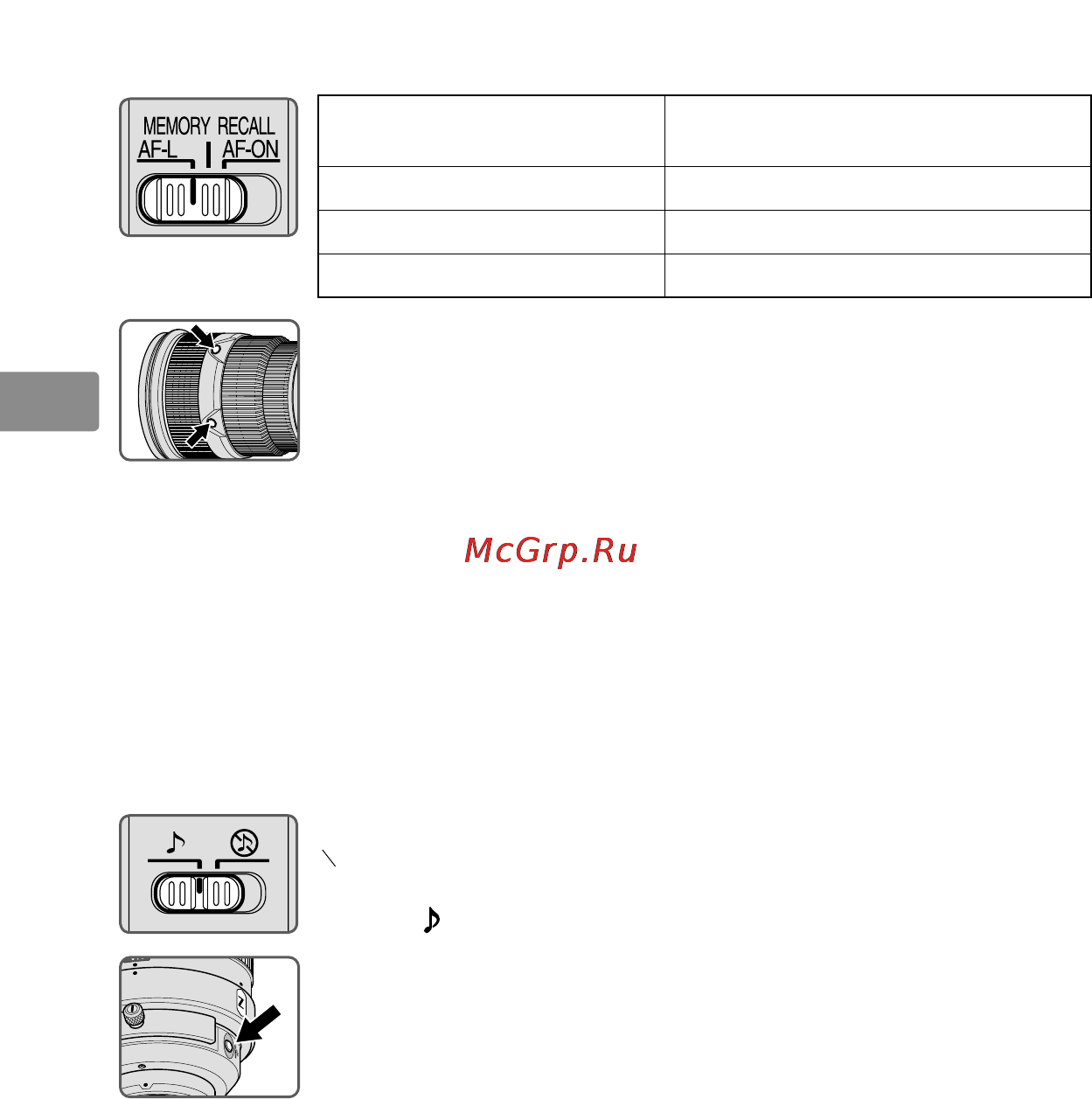 Nikon 300MM F-2.8G ED AF-S VR II NIKKOR [78/204] Väljare för fokusfunktion och knapp för fokusfunktion se sid 76 för kompatibla kameror