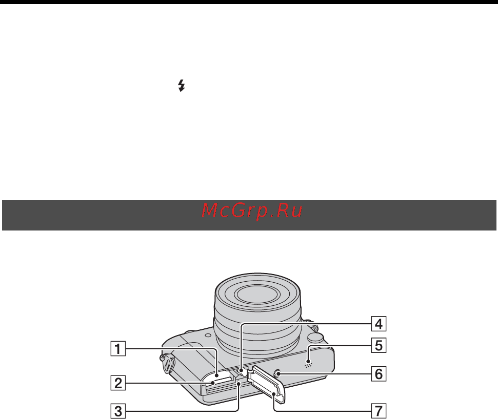 Sony DSC-RX1R [108/171] Нижня сторона