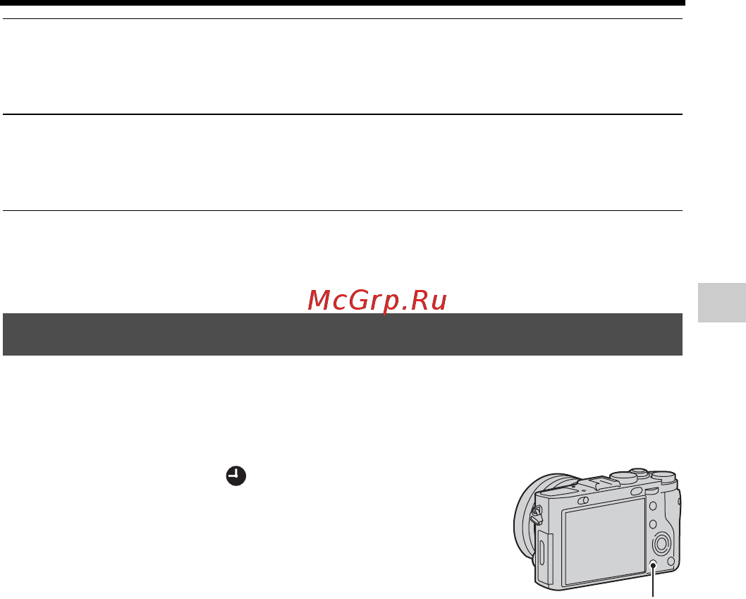 Sony Cyber-shot DSC-RX1R Black [137/171] Повторне встановлення дати часу та регіону
