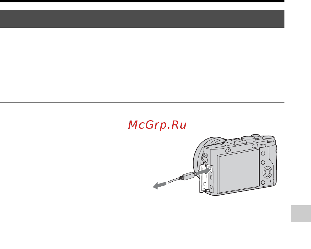 Sony DSC-RX1R [73/171] Установка программы playmemories home