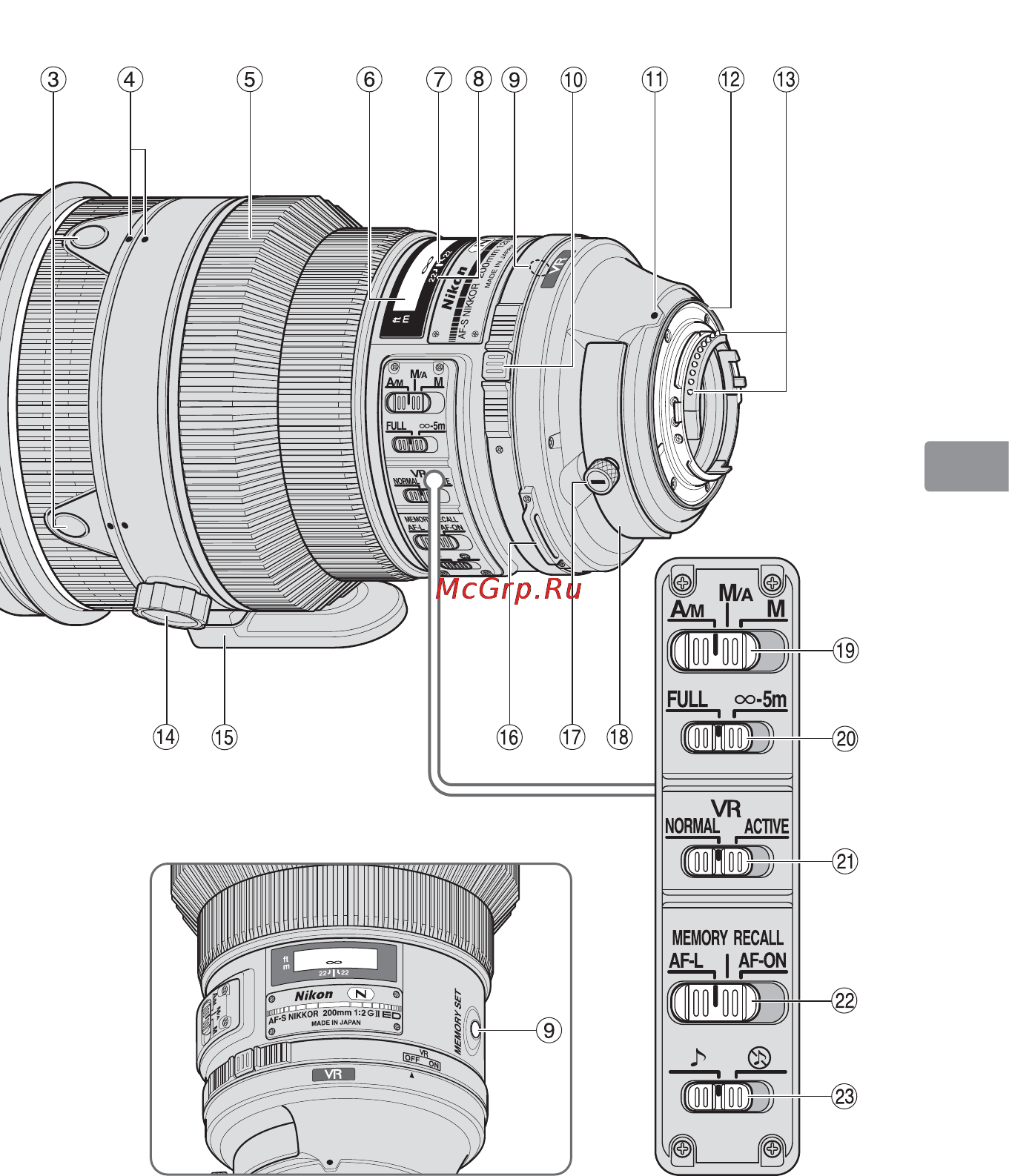 Nikon 200MM F-2G ED AF-S VR II NIKKOR Инструкция по эксплуатации онлайн [103/228] 90820