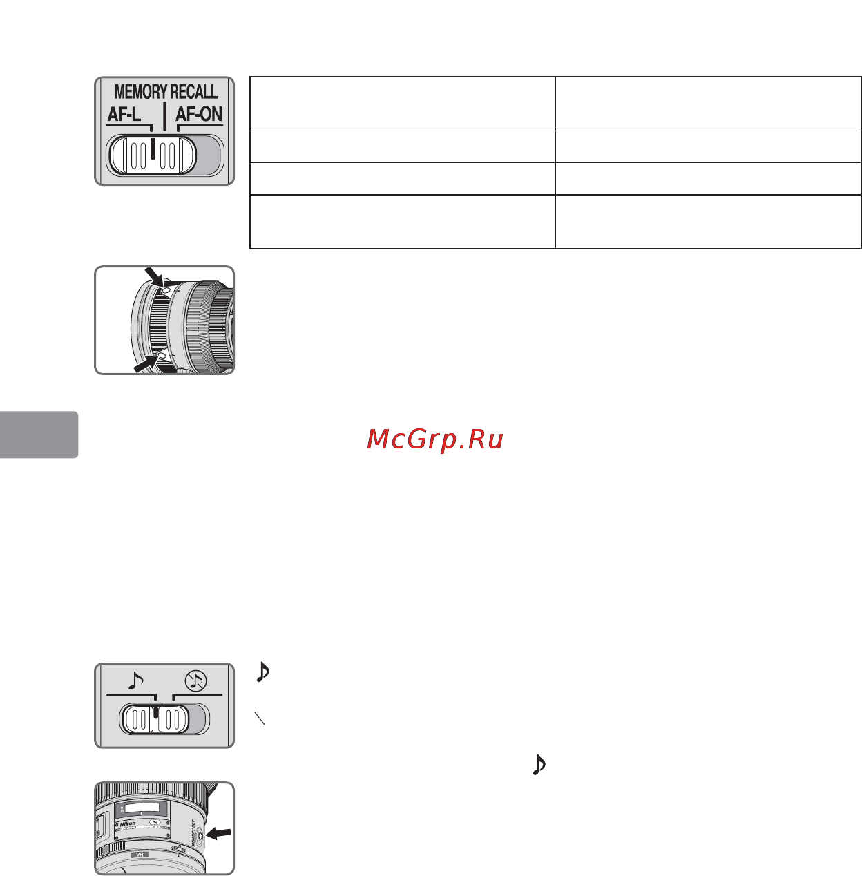 Nikon 200MM F-2G ED AF-S VR II NIKKOR [106/228] Scherpstelselectieknop en scherpstelknop zie pagina 104 voor compatibele camera s