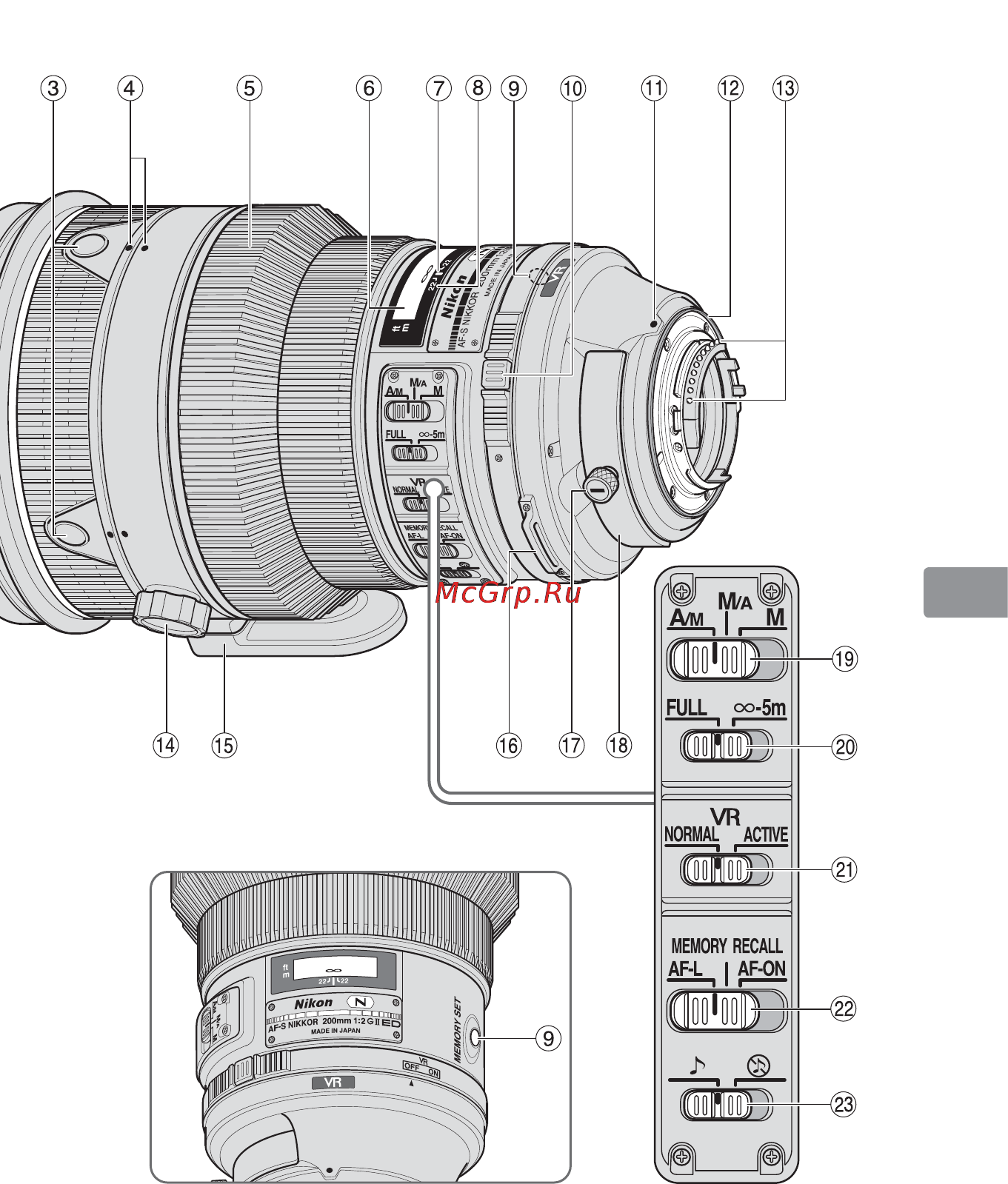 Nikon 200MM F-2G ED AF-S VR II NIKKOR Инструкция по эксплуатации онлайн [131/228] 90820
