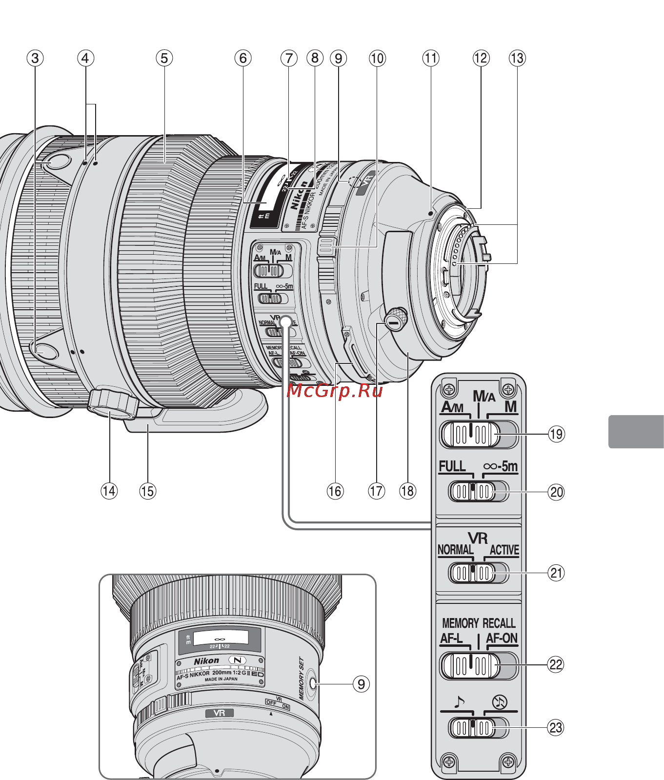 Nikon 200MM F-2G ED AF-S VR II NIKKOR Инструкция по эксплуатации онлайн [145/228] 90820