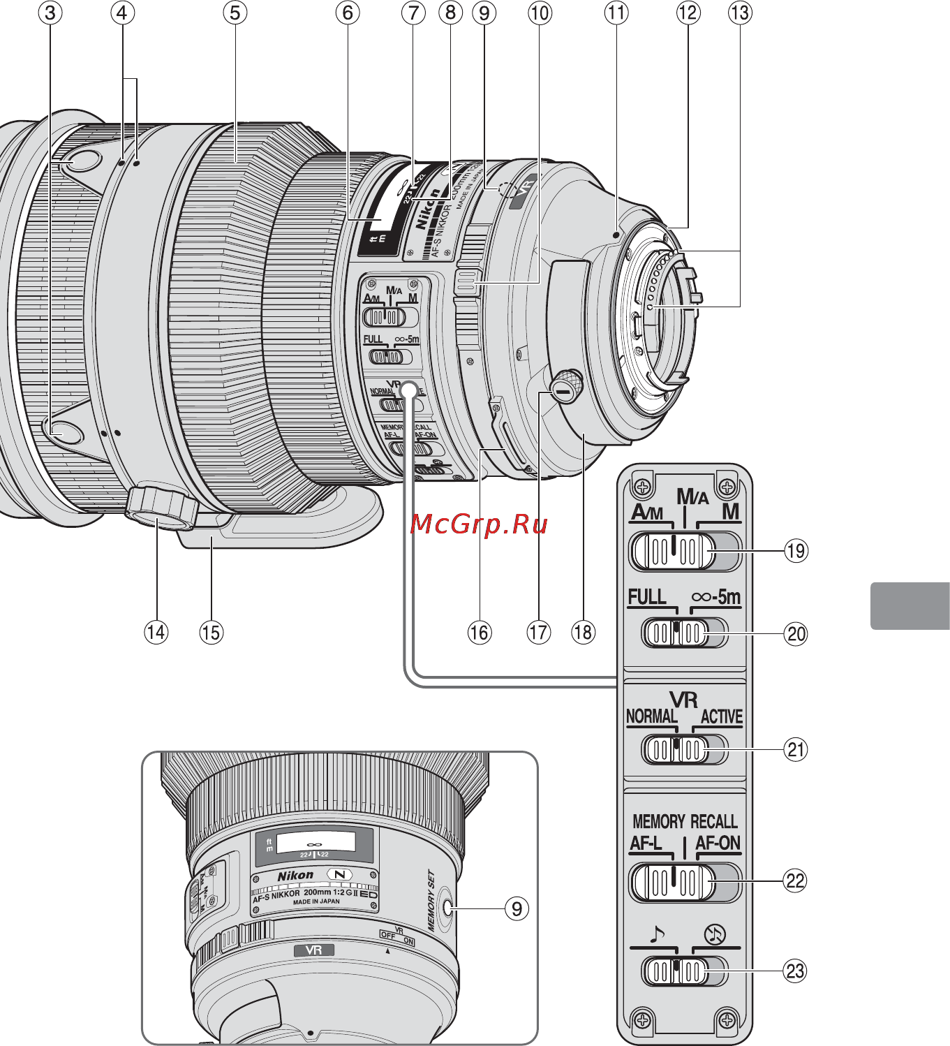 Nikon 200MM F-2G ED AF-S VR II NIKKOR Инструкция по эксплуатации онлайн [159/228] 90820