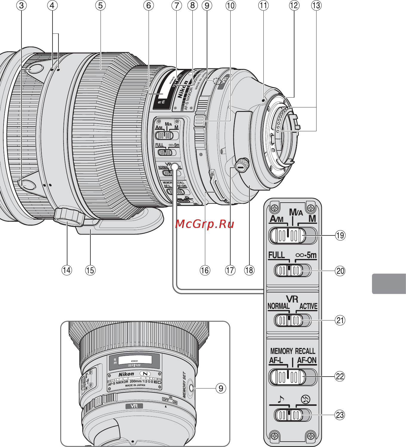Nikon 200MM F-2G ED AF-S VR II NIKKOR Инструкция по эксплуатации онлайн [173/228] 90820