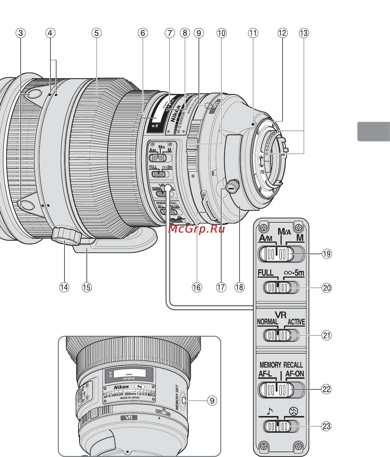 Nikon 200MM F-2G ED AF-S VR II NIKKOR Инструкция по эксплуатации онлайн [75/228] 90820