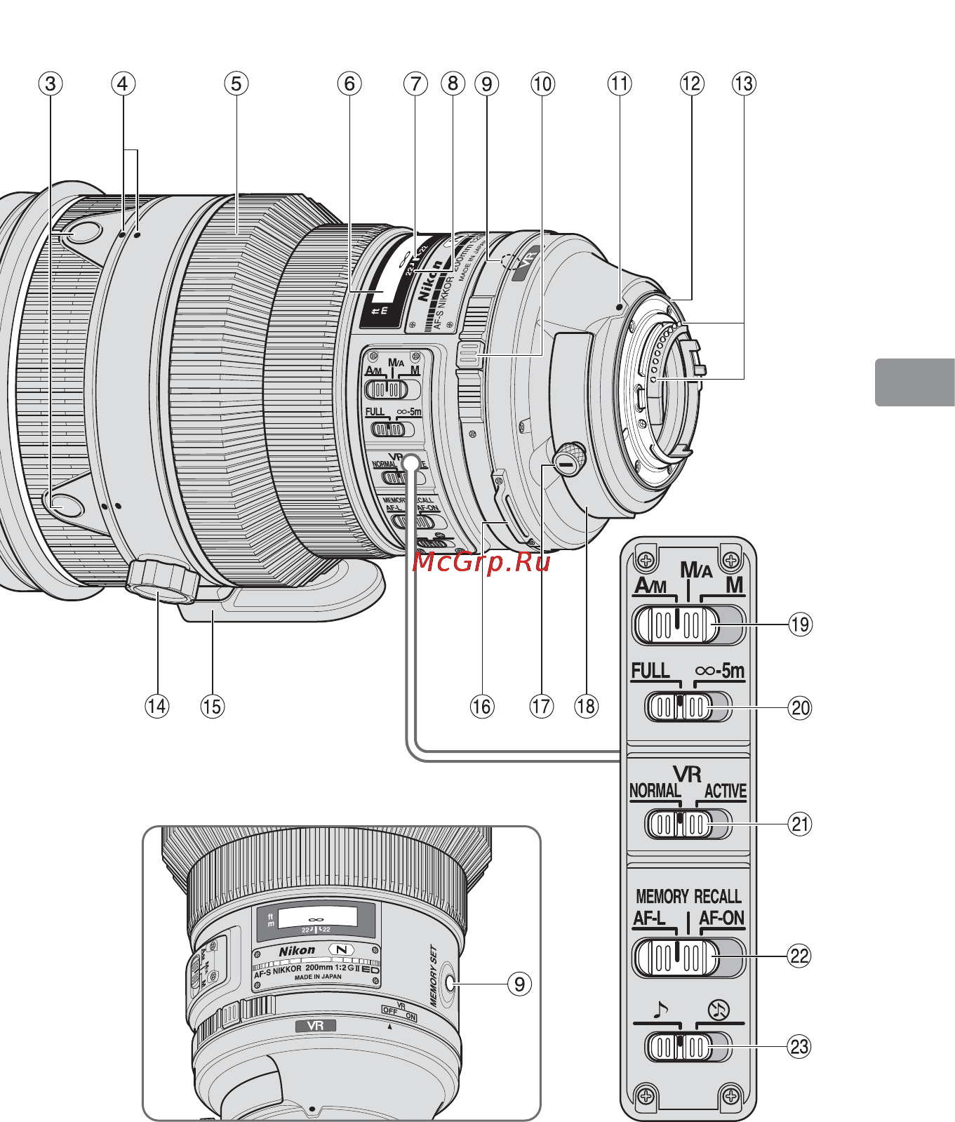 Nikon 200MM F-2G ED AF-S VR II NIKKOR Инструкция по эксплуатации онлайн [89/228] 90820