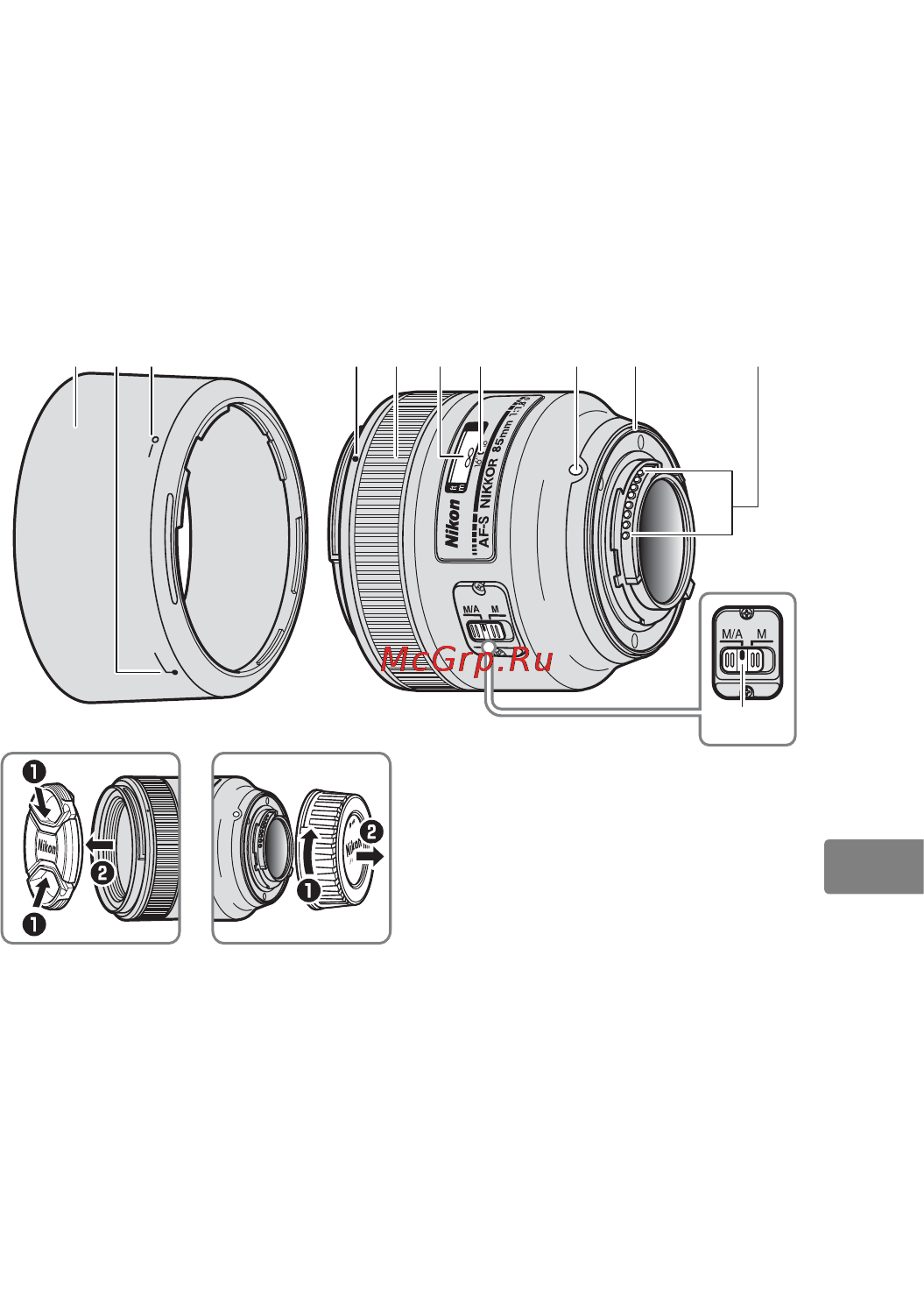 Nikon 85MM F-1.4G AF-S NIKKOR [109/172] Componentele obiectivului