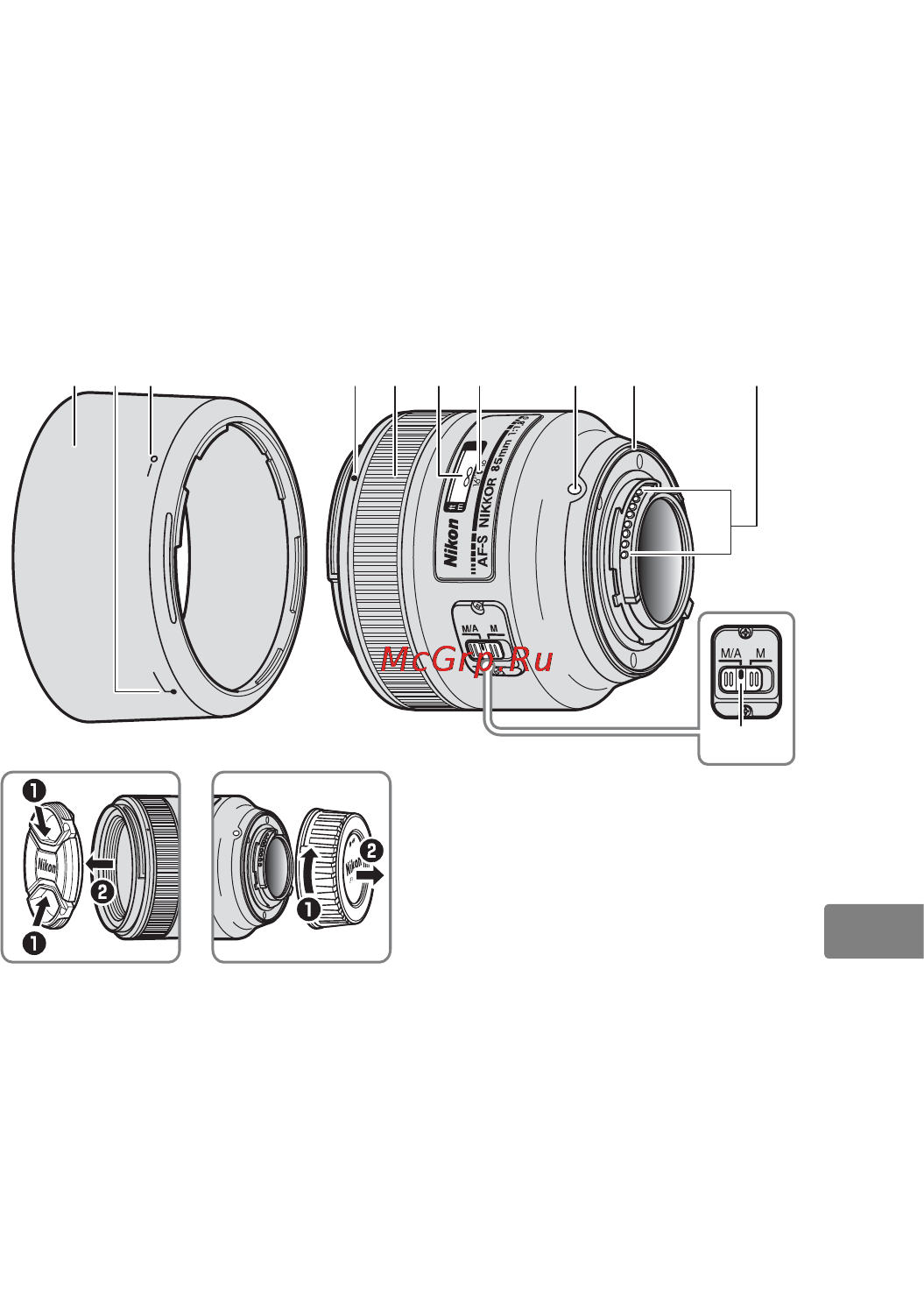 Nikon 85MM F-1.4G AF-S NIKKOR [117/172] Будова об єктива
