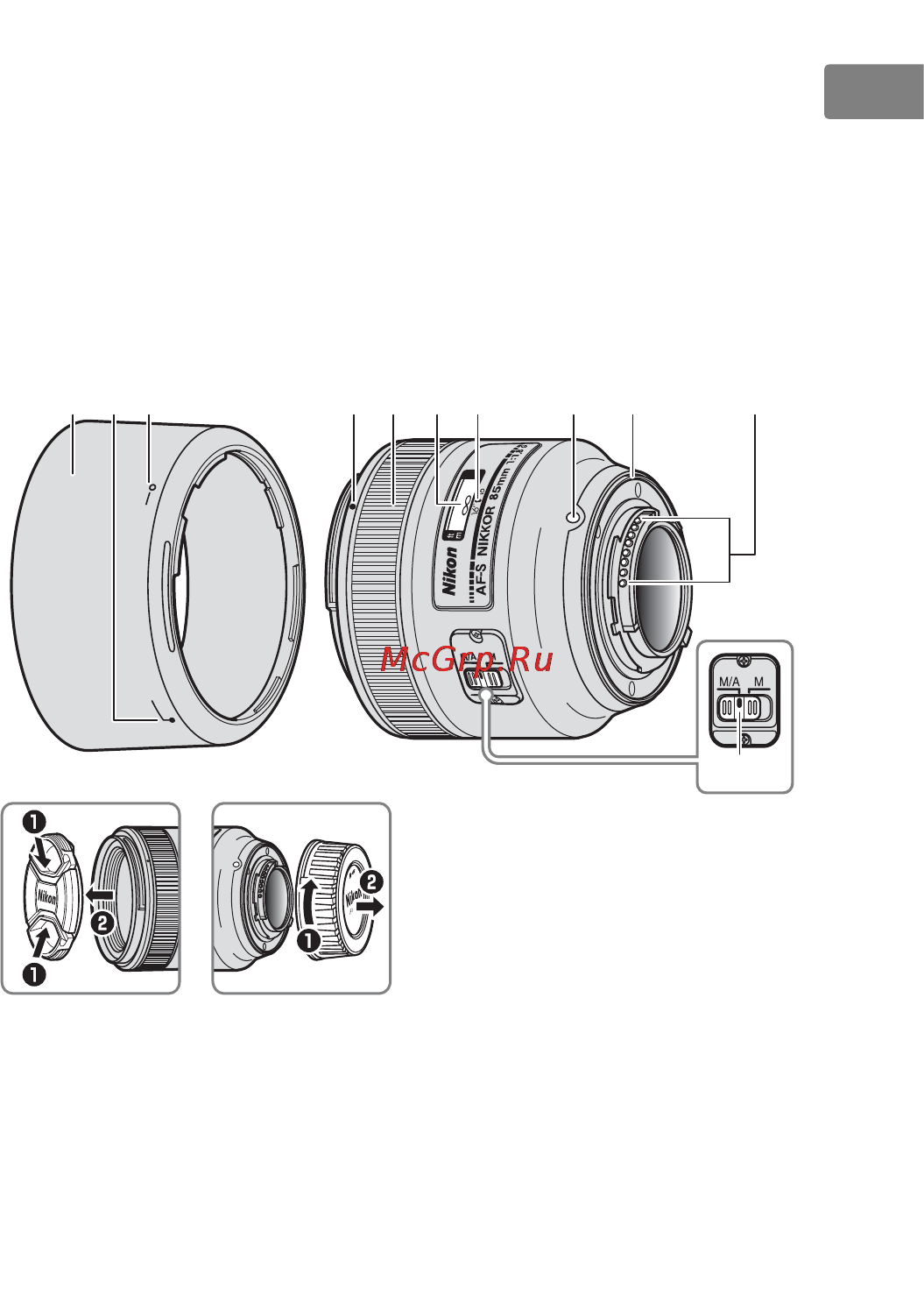 Nikon 85MM F-1.8G AF-S NIKKOR [13/172] Parts of the lens