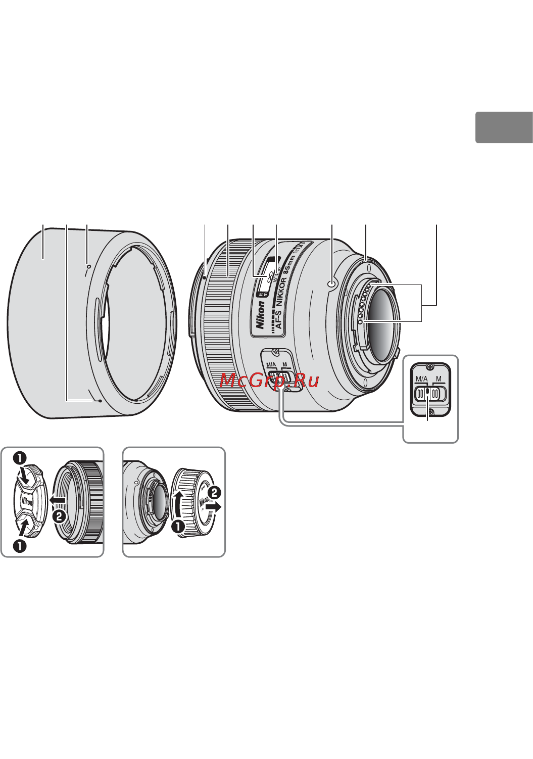 Nikon 85MM F-1.8G AF-S NIKKOR [29/172] Parties de l objectif