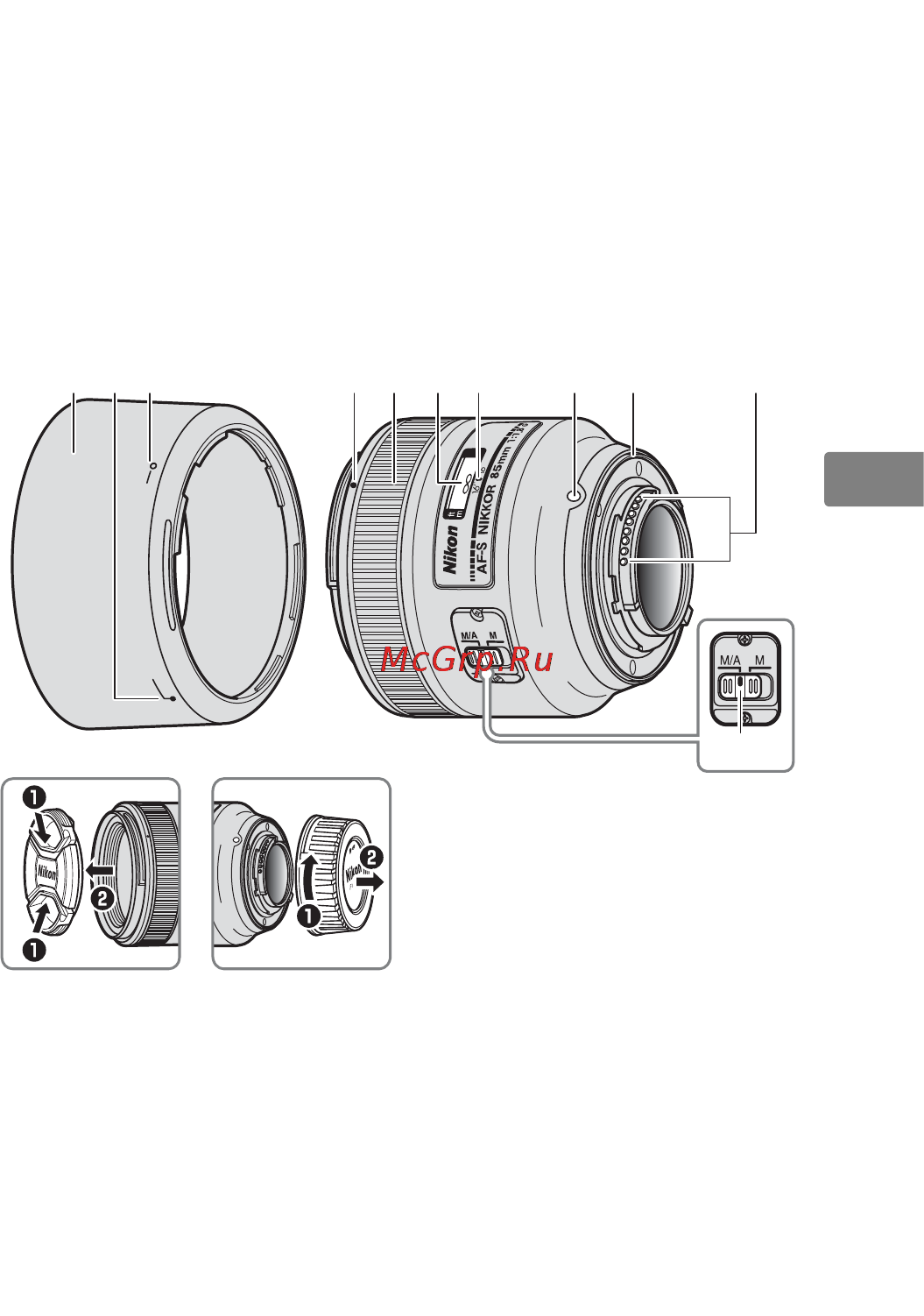 Nikon 85MM F-1.8G AF-S NIKKOR [61/172] Onderdelen van het objectief