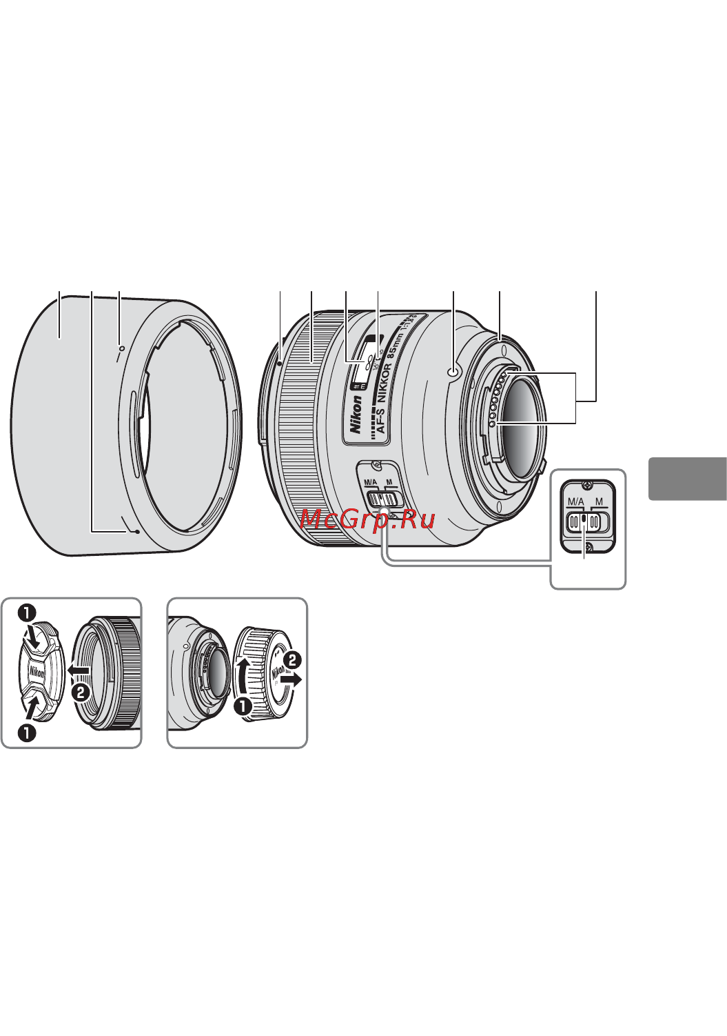 Nikon 85MM F-1.8G AF-S NIKKOR [77/172] Partes da lente