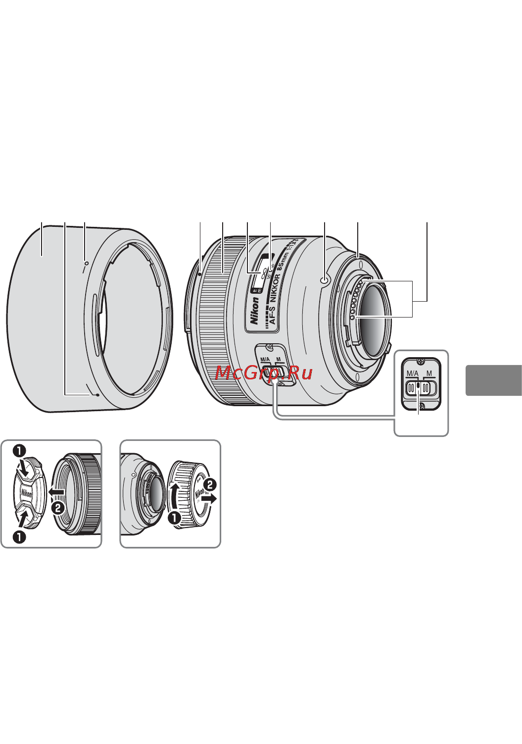 Nikon 85MM F-1.8G AF-S NIKKOR [85/172] Componenti dell obiettivo