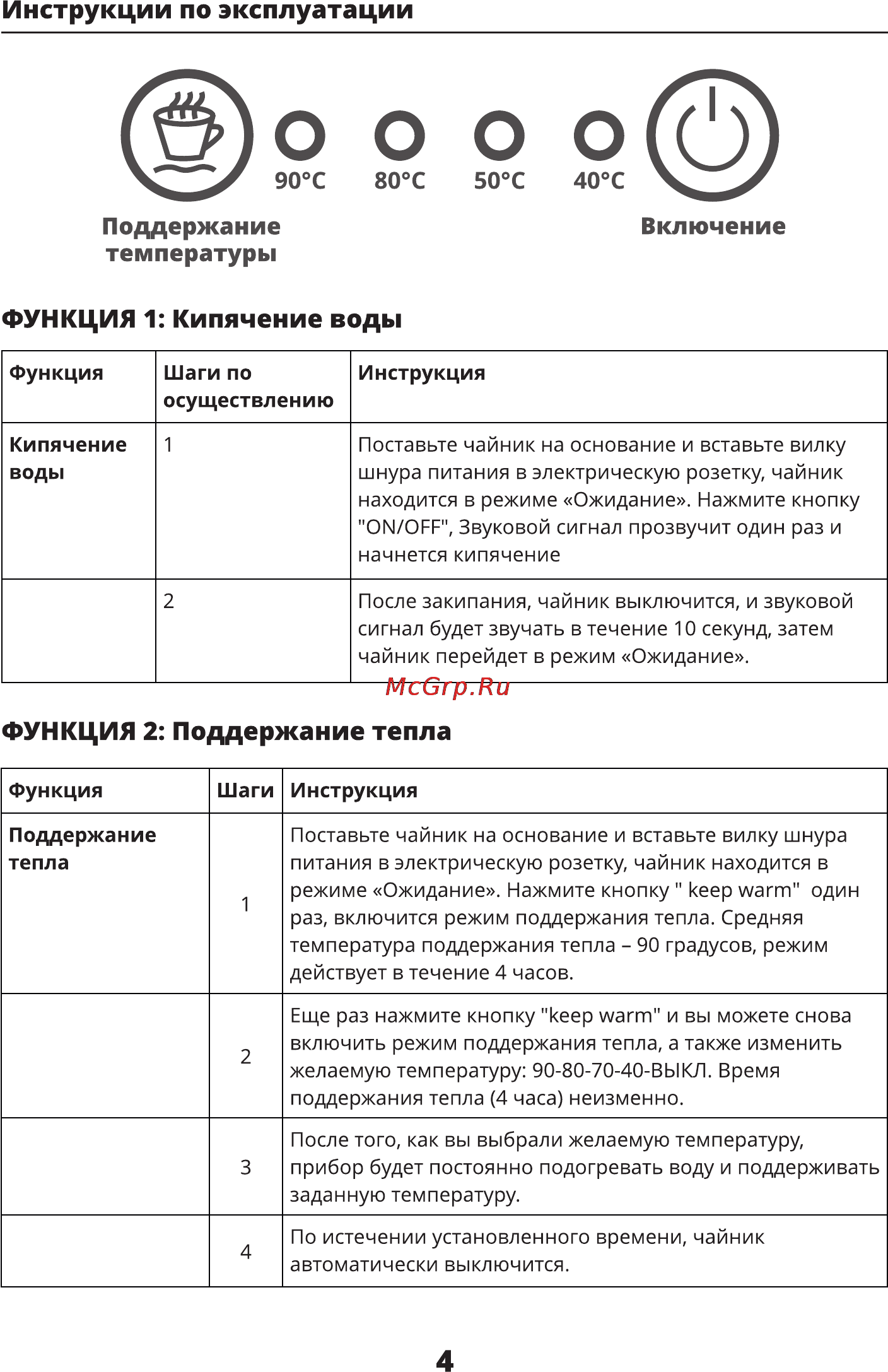 Leran WC-2301W [4/6] Включение