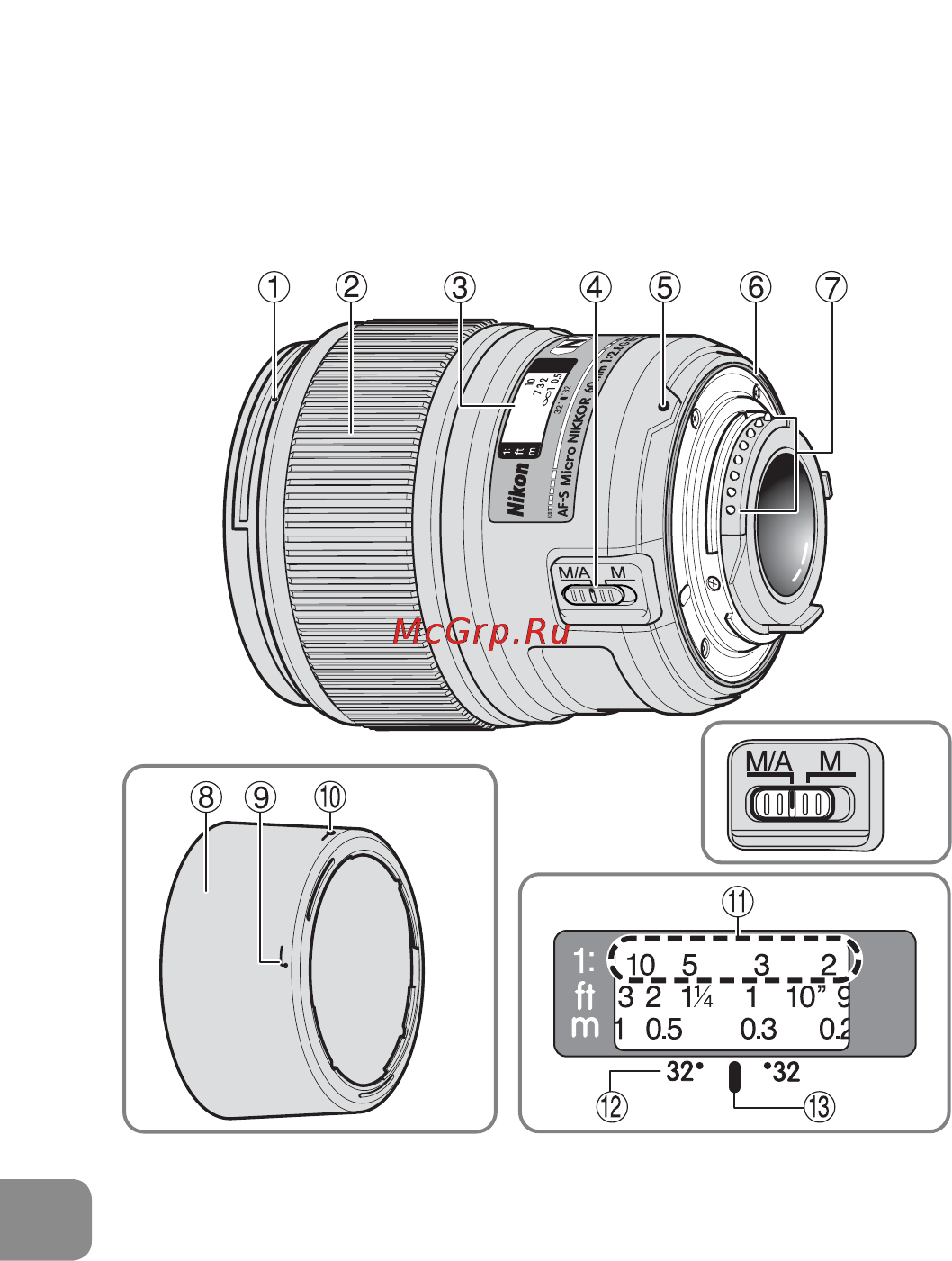 Nikon 60MM F-2.8G AF-S MICRO-NIKKOR Инструкция по эксплуатации онлайн [136/154] 90829
