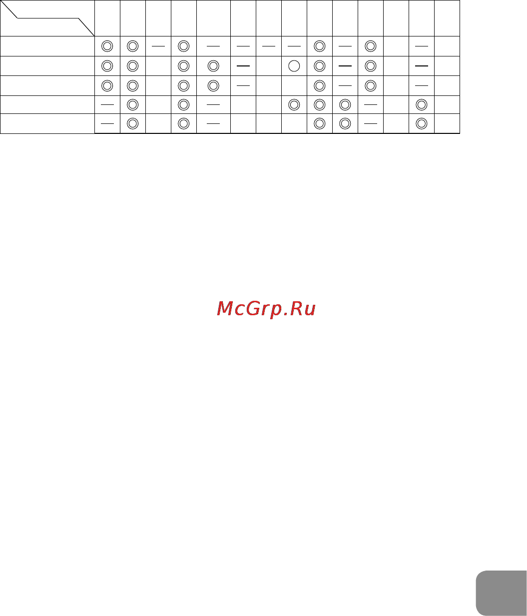 Nikon 60MM F-2.8G AF-S MICRO-NIKKOR Инструкция по эксплуатации онлайн [143/154] 90829