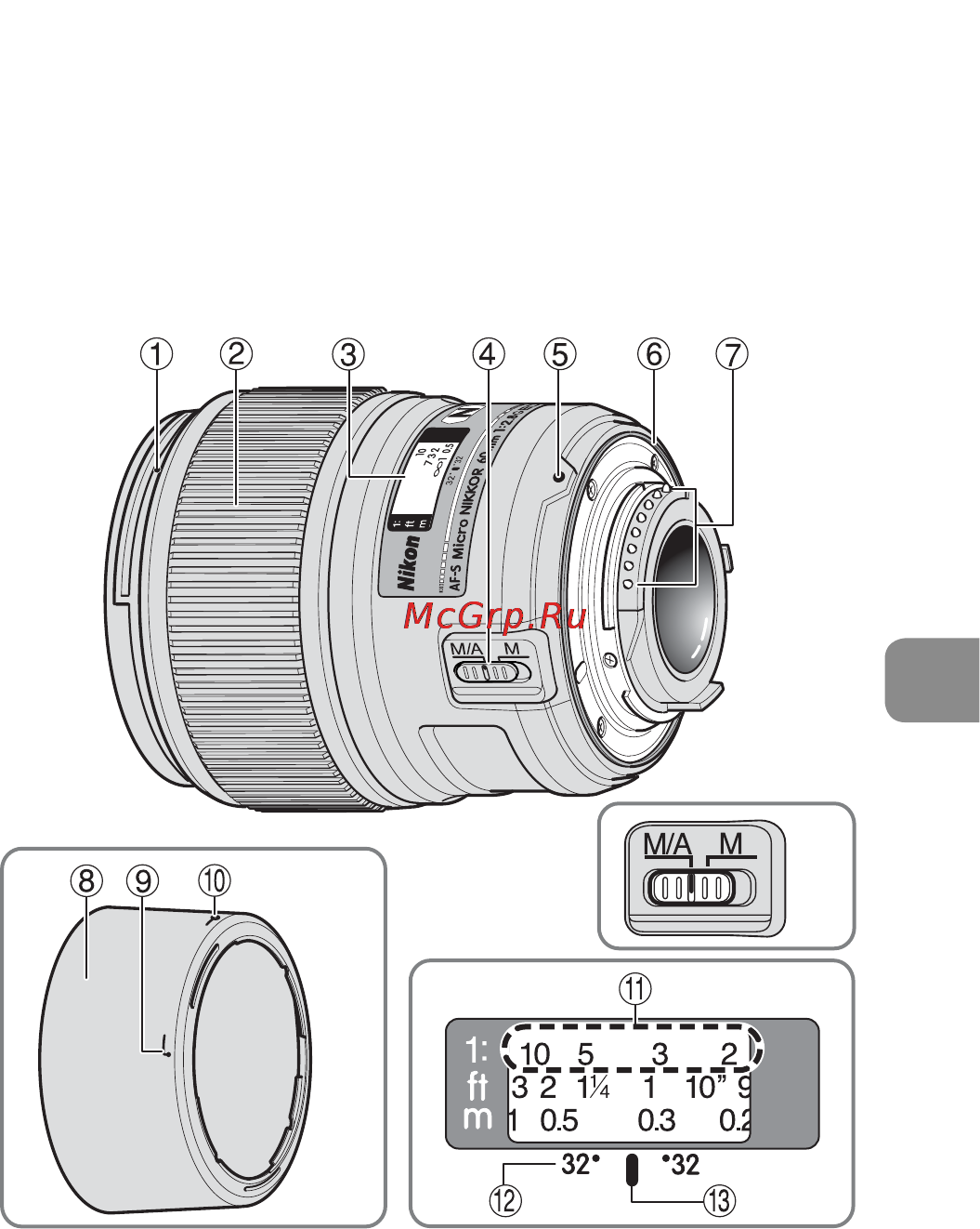 Nikon 60MM F-2.8G AF-S MICRO-NIKKOR [75/154] Компоненты