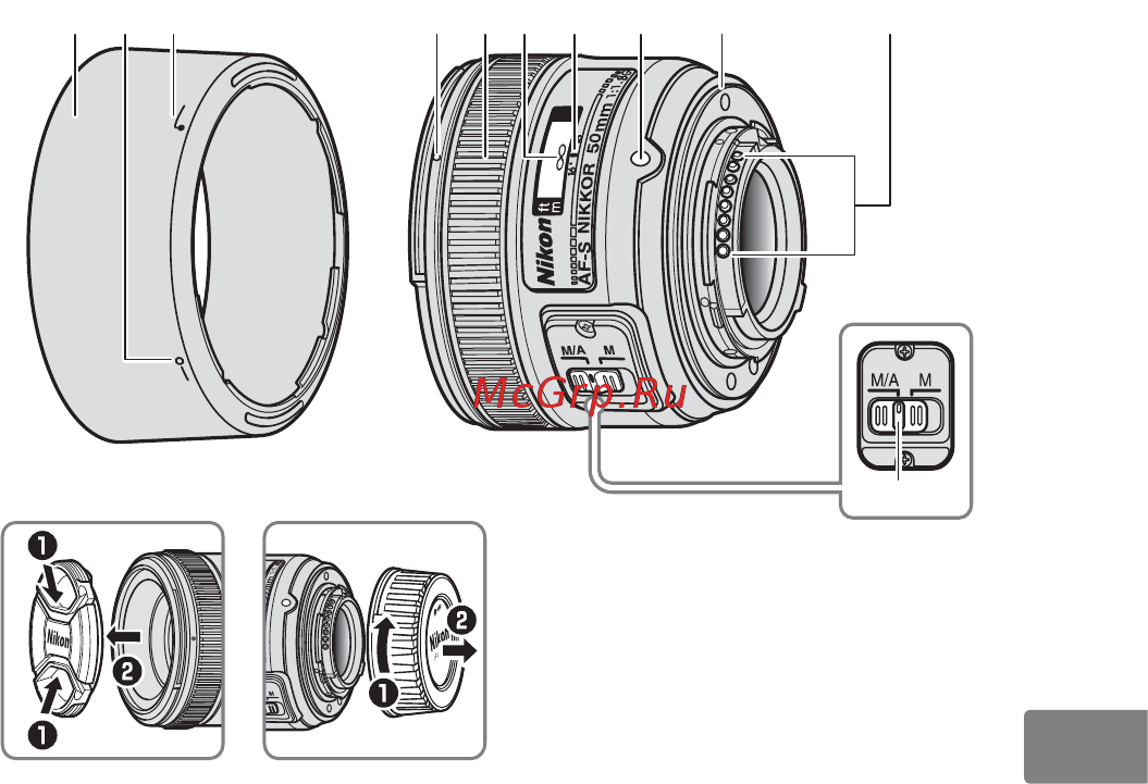 Nikon 50MM F 1.8G AF-S NIKKOR [109/164] Componentele obiectivului