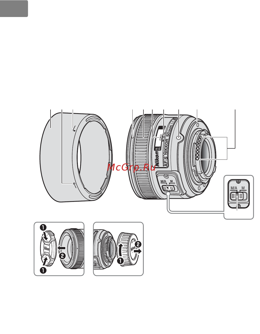 Nikon Nikkor AF-S 50mm 1.8G [4/164] Jp en de fr es sv ru nl it cz sk ro ua ck ch kr