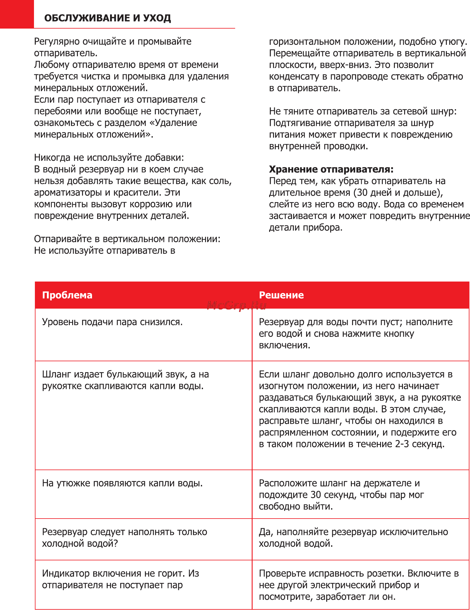 Leran ST 01 Инструкция по эксплуатации онлайн [6/7] 90834