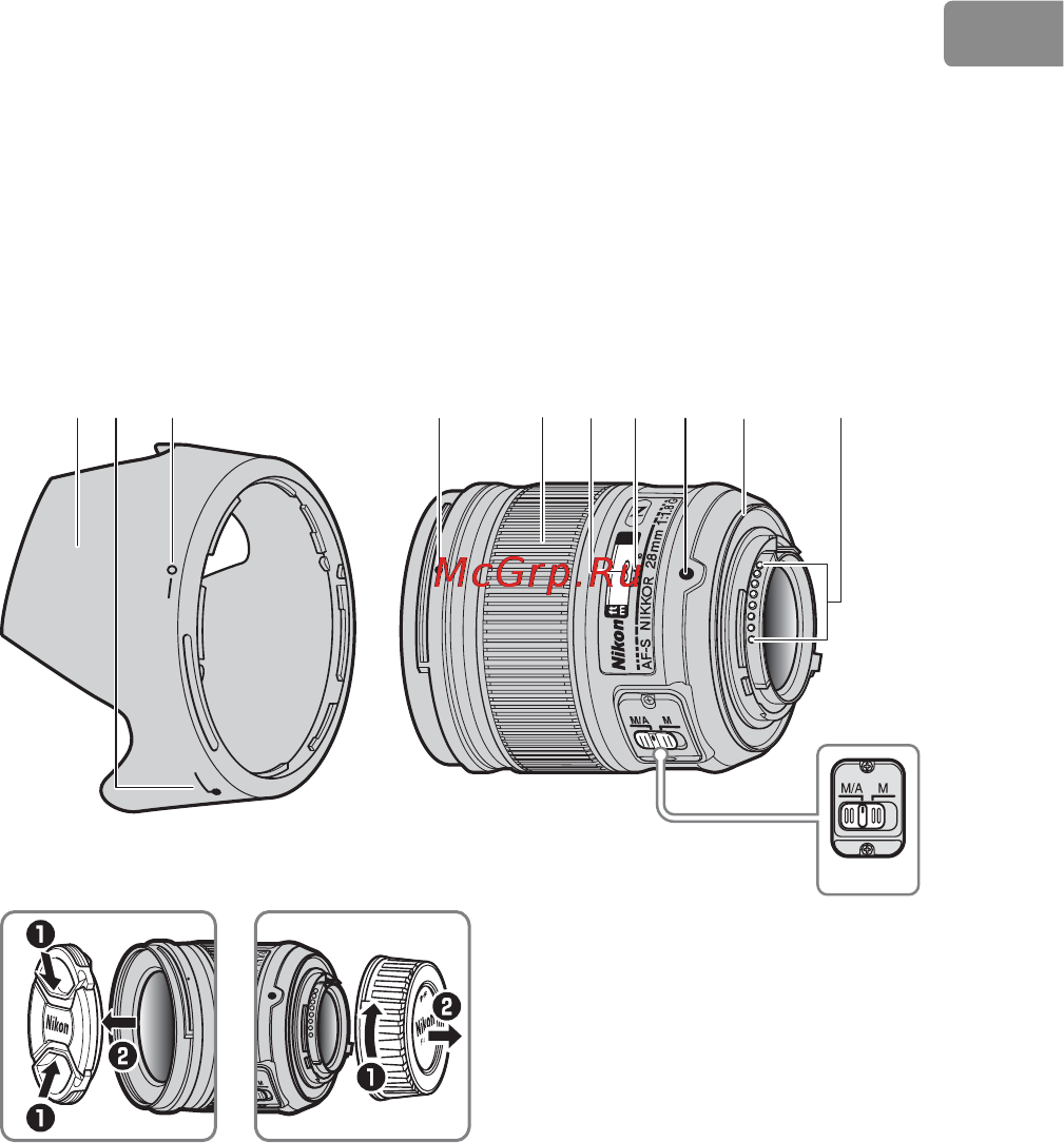 Nikon 28MM F-1.8G AF-S NIKKOR [13/176] Parts of the lens