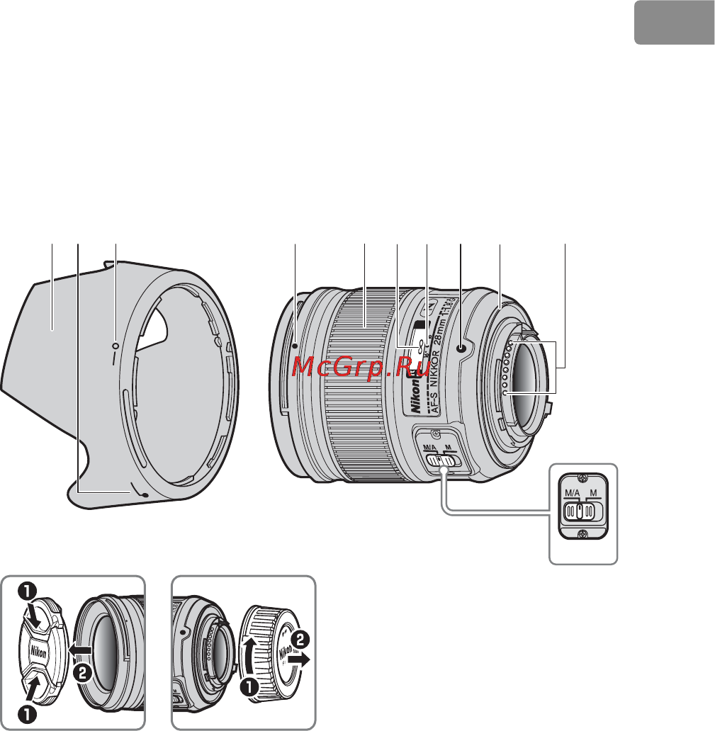 Nikon 28MM F-1.8G AF-S NIKKOR [21/176] Objektivkomponenten