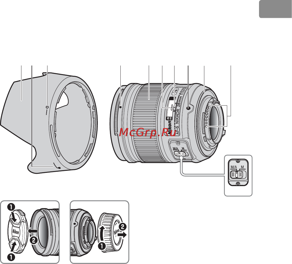 Nikon 28MM F-1.8G AF-S NIKKOR [29/176] Parties de l objectif