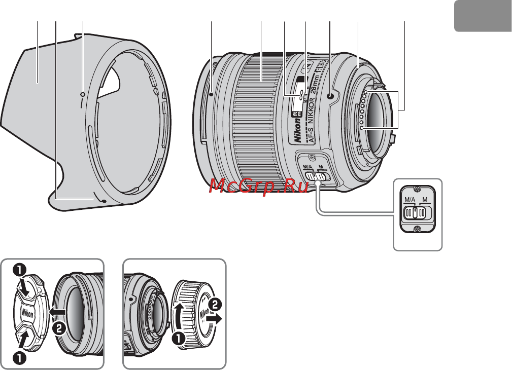 Nikon 28MM F-1.8G AF-S NIKKOR [53/176] Благодарим за приобретение объектива af s nikkor 28 мм f 1 8g перед использованием данного продукта внимательно прочтите обе инструкции и руководство по использованию фотокамеры