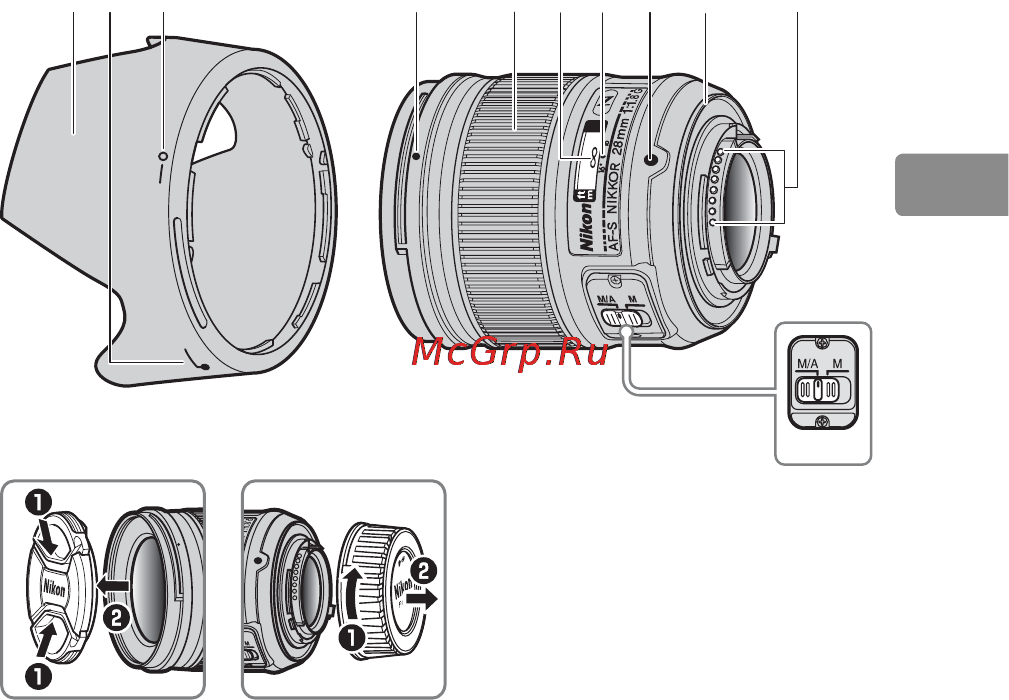 Nikon 28MM F-1.8G AF-S NIKKOR [69/176] Partes da objectiva