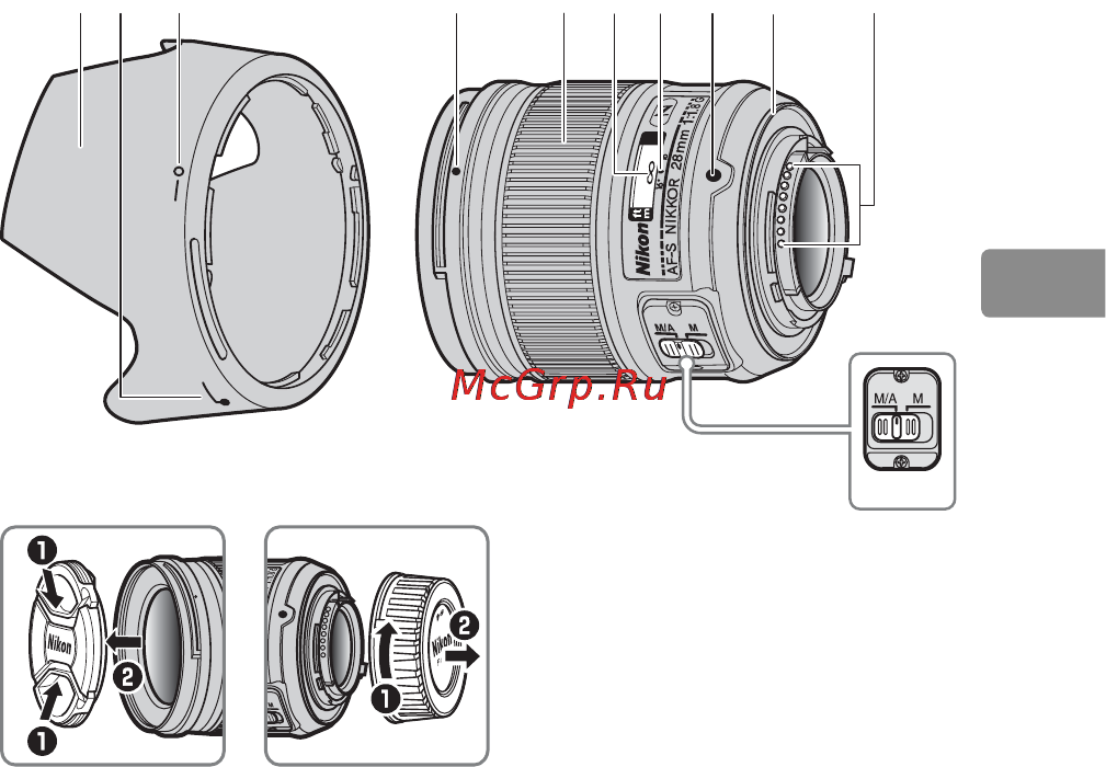 Nikon 28MM F-1.8G AF-S NIKKOR [77/176] Partes da lente