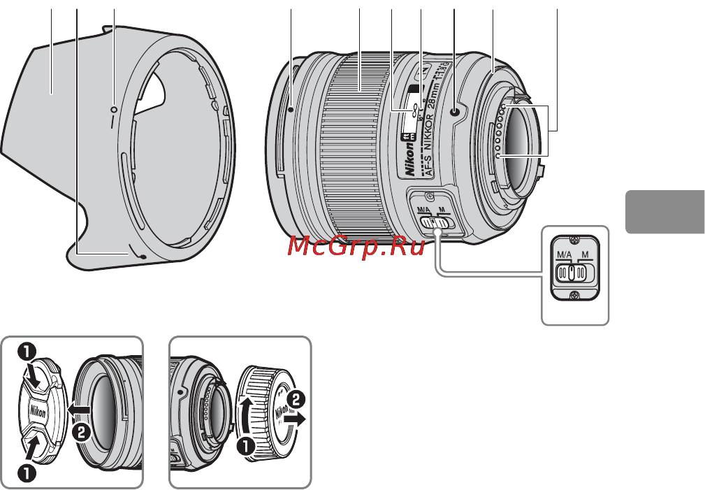 Nikon 28MM F-1.8G AF-S NIKKOR [85/176] Componenti dell obiettivo