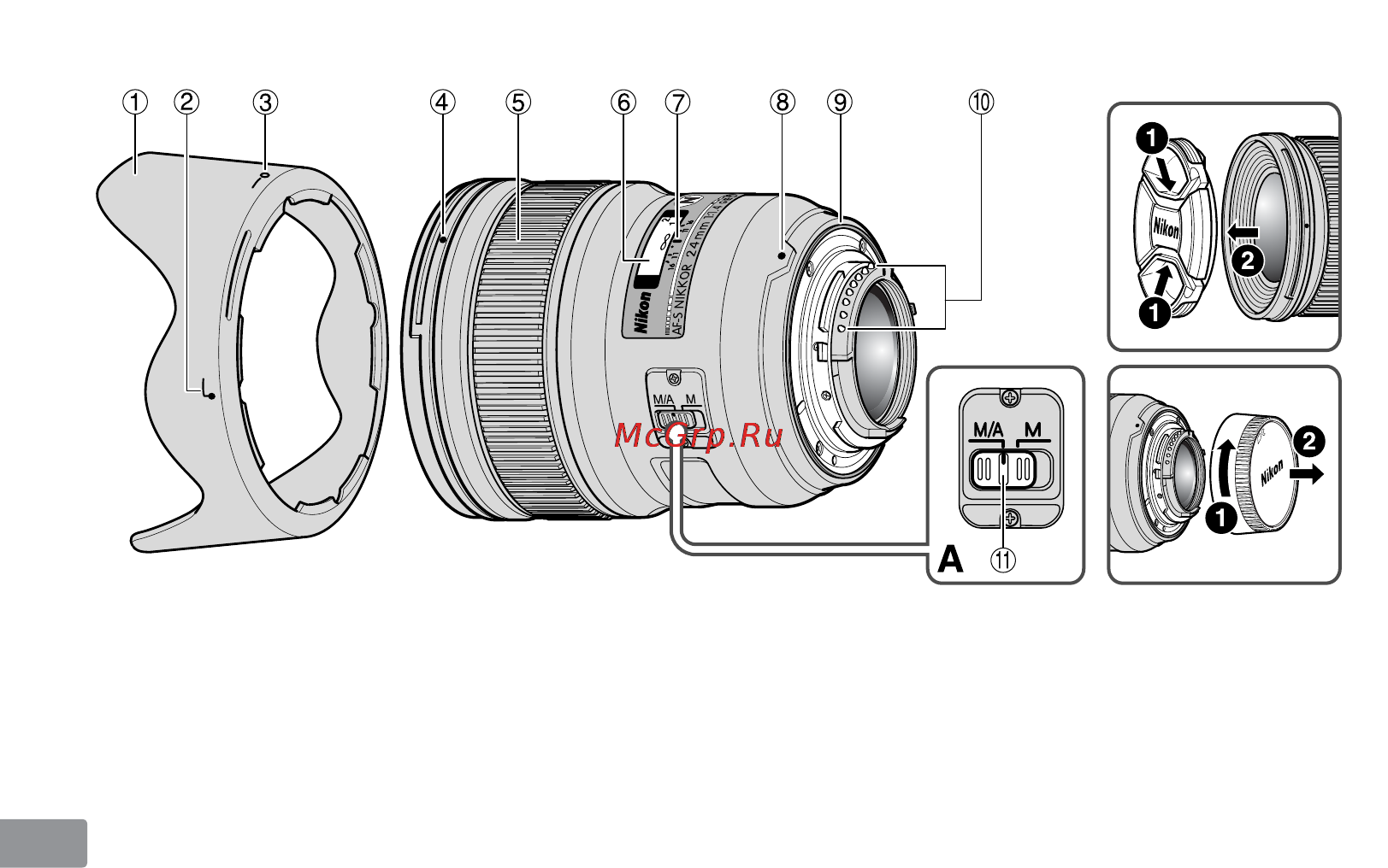 Nikon 24MM F-1.4G ED AF-S NIKKOR Инструкция по эксплуатации онлайн [108/116] 90845