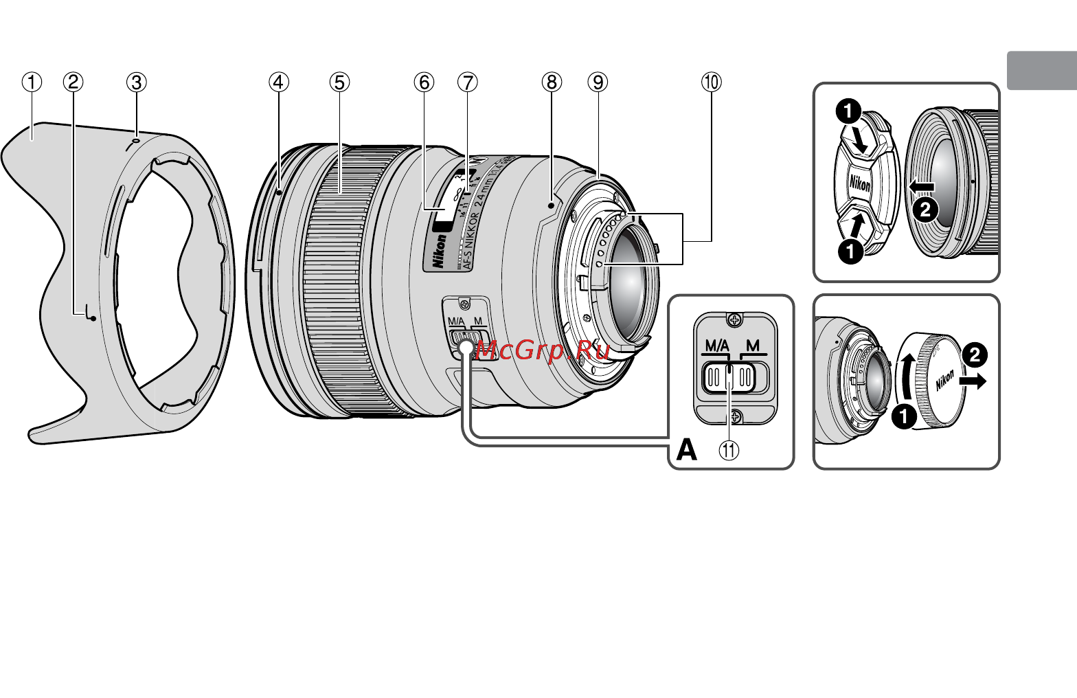 Nikon 24MM F-1.4G ED AF-S NIKKOR [11/116] Nomenclature