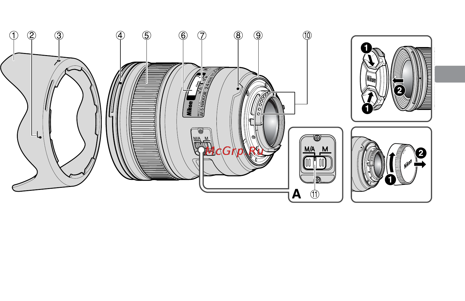 Nikon 24MM F-1.4G ED AF-S NIKKOR [27/116] Nomenclature