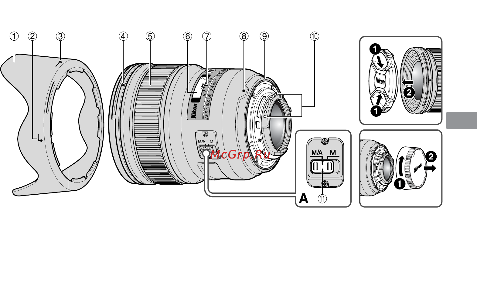 Nikon 24MM F-1.4G ED AF-S NIKKOR [43/116] Terminologi