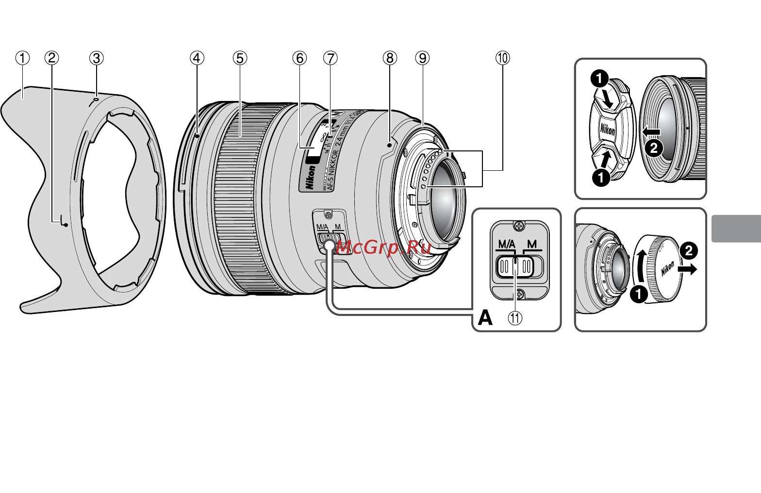 Nikon 24MM F-1.4G ED AF-S NIKKOR [51/116] Компоненты