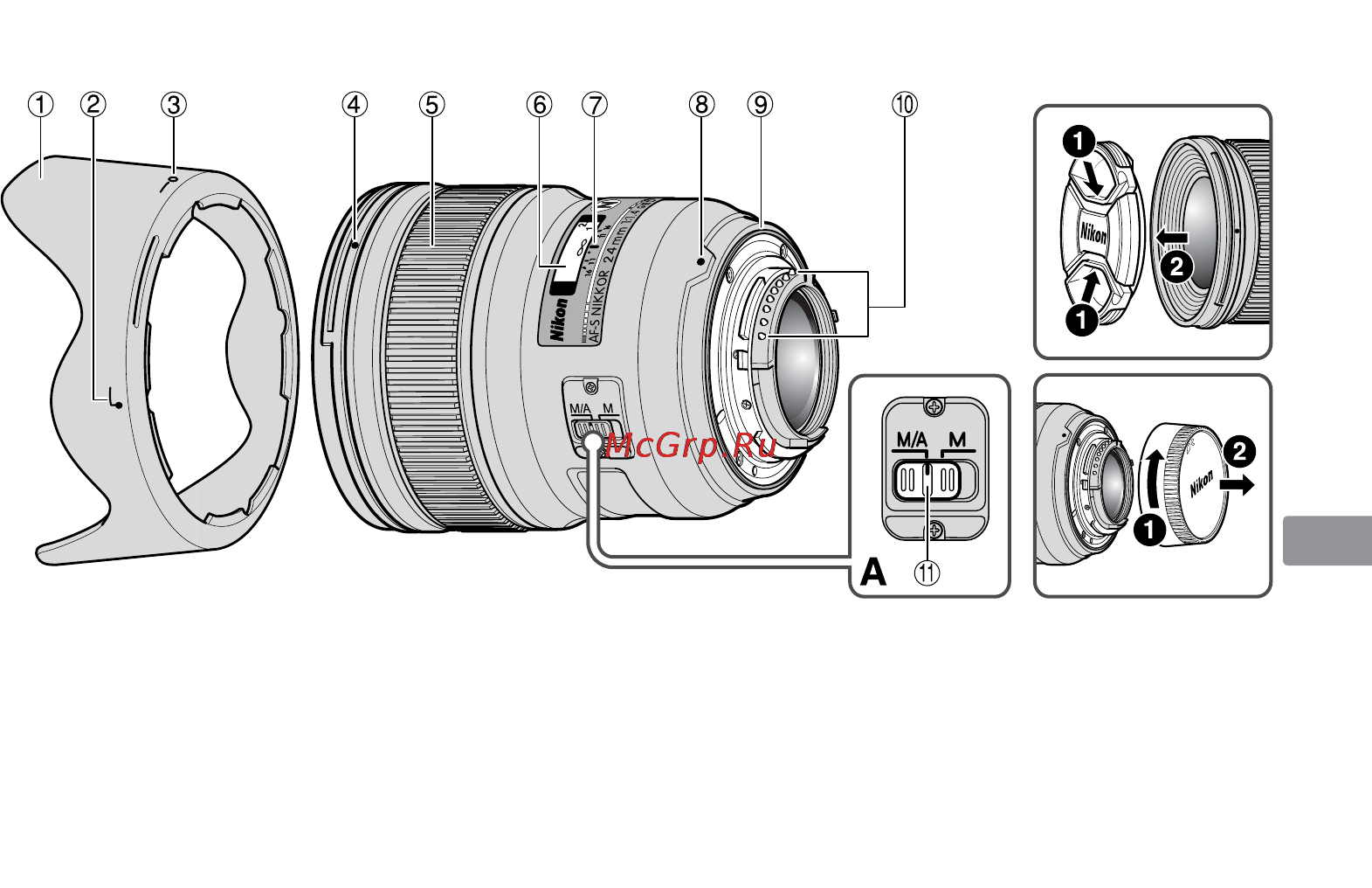 Nikon 24MM F-1.4G ED AF-S NIKKOR [67/116] Denominazione