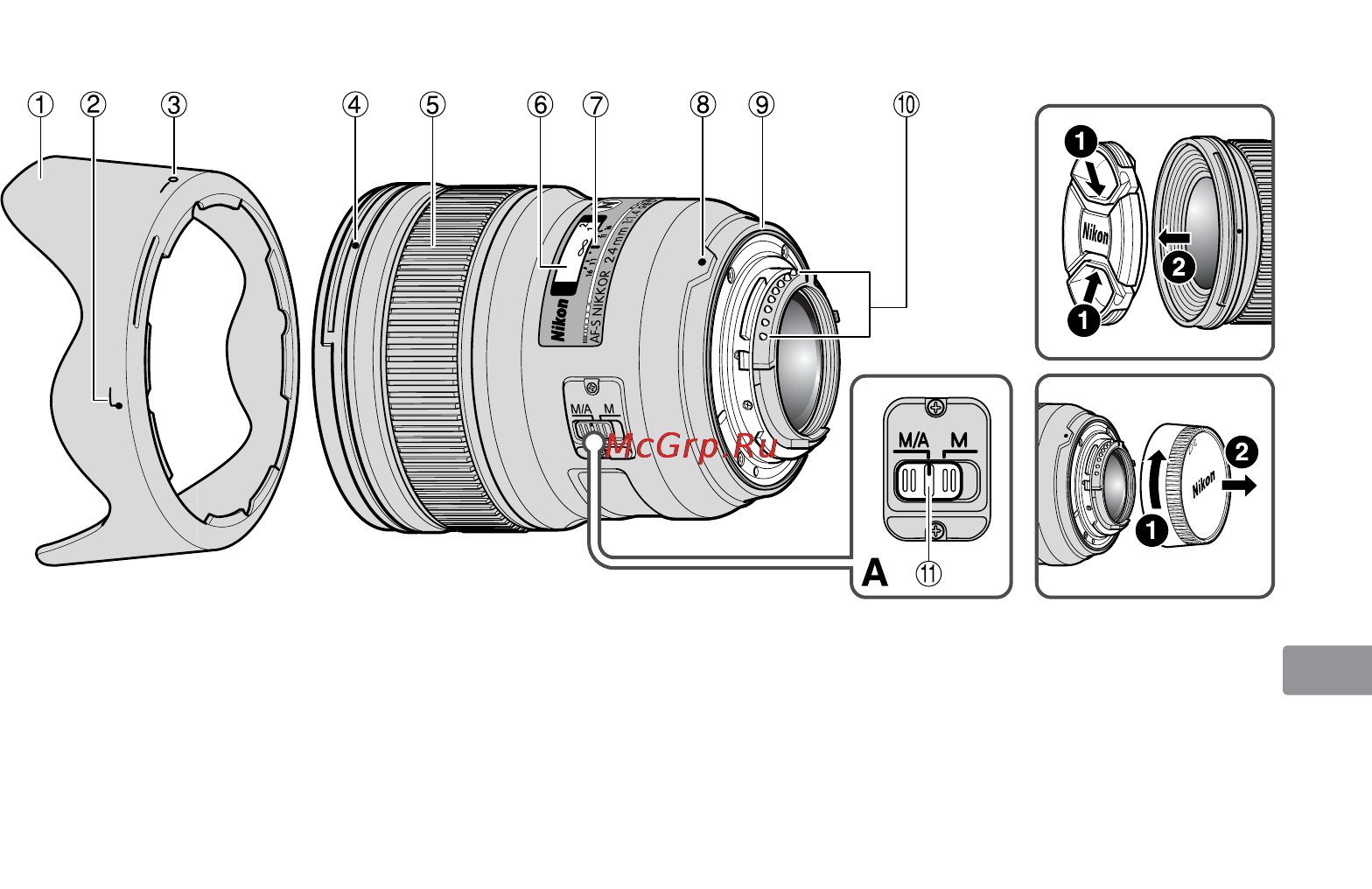 Nikon 24MM F-1.4G ED AF-S NIKKOR [83/116] Legenda