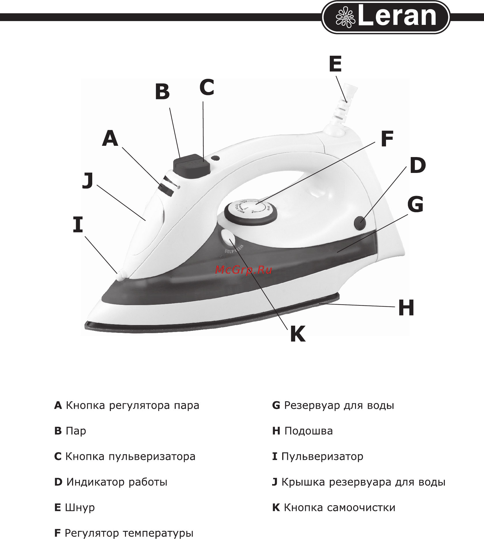 Leran SW-2688 Инструкция по эксплуатации онлайн [2/8] 90846