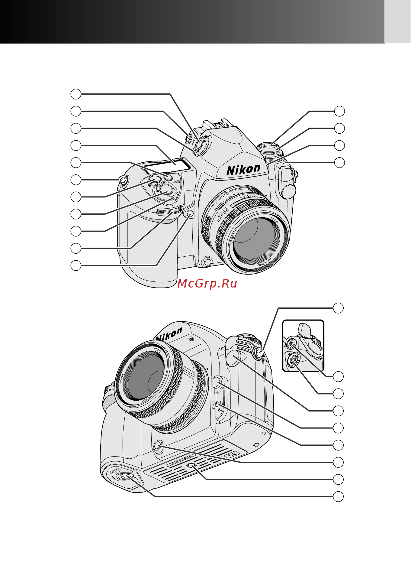 Nikon F6 [6/192] Компоненты элементы управления