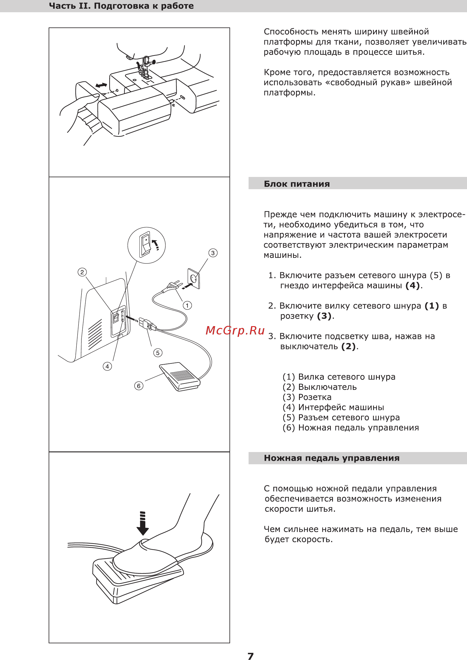 Leran FY 2200 [7/30] Страница 7