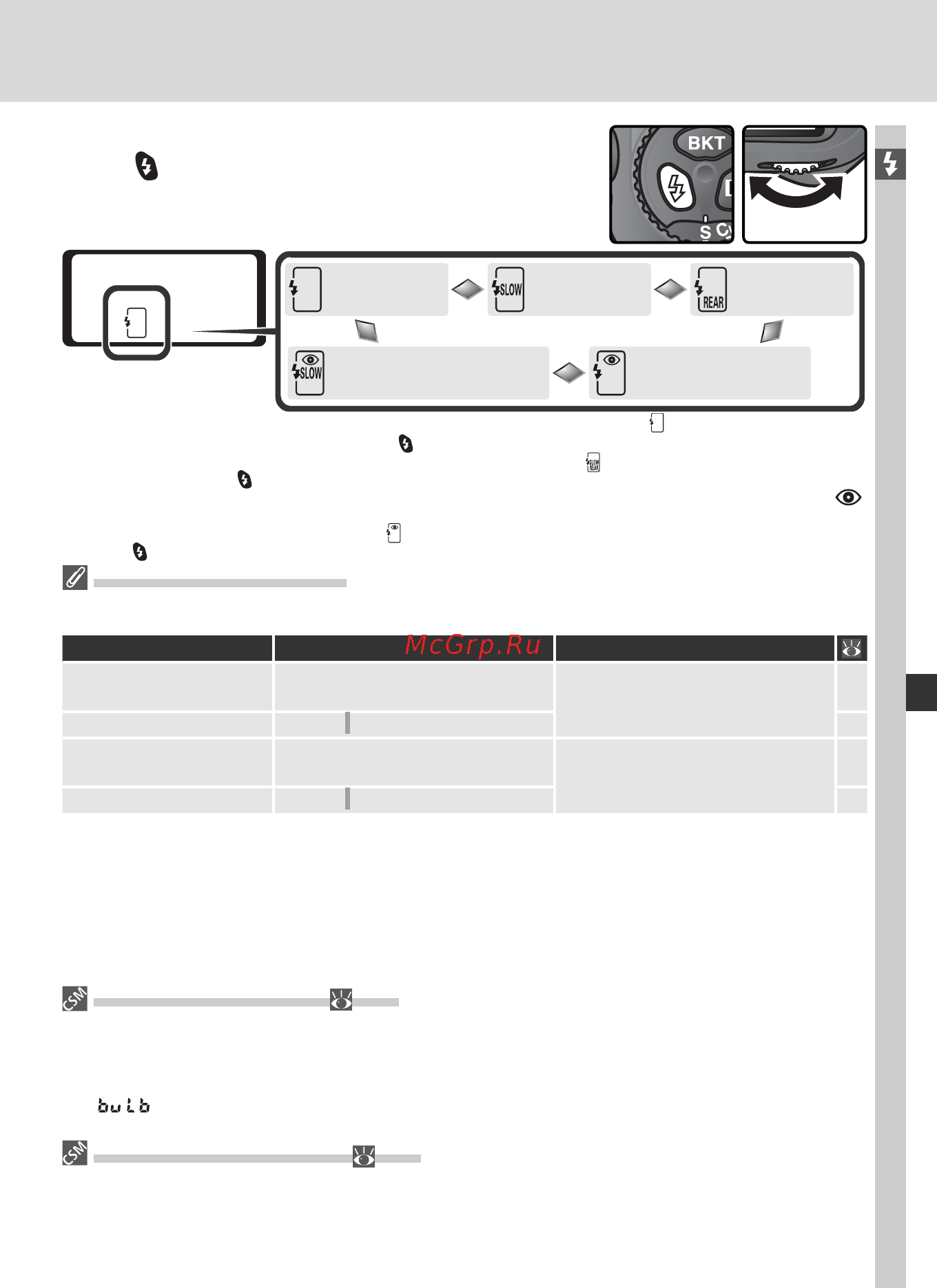 Nikon D2HS [125/271] Подавление эффекта красных гла