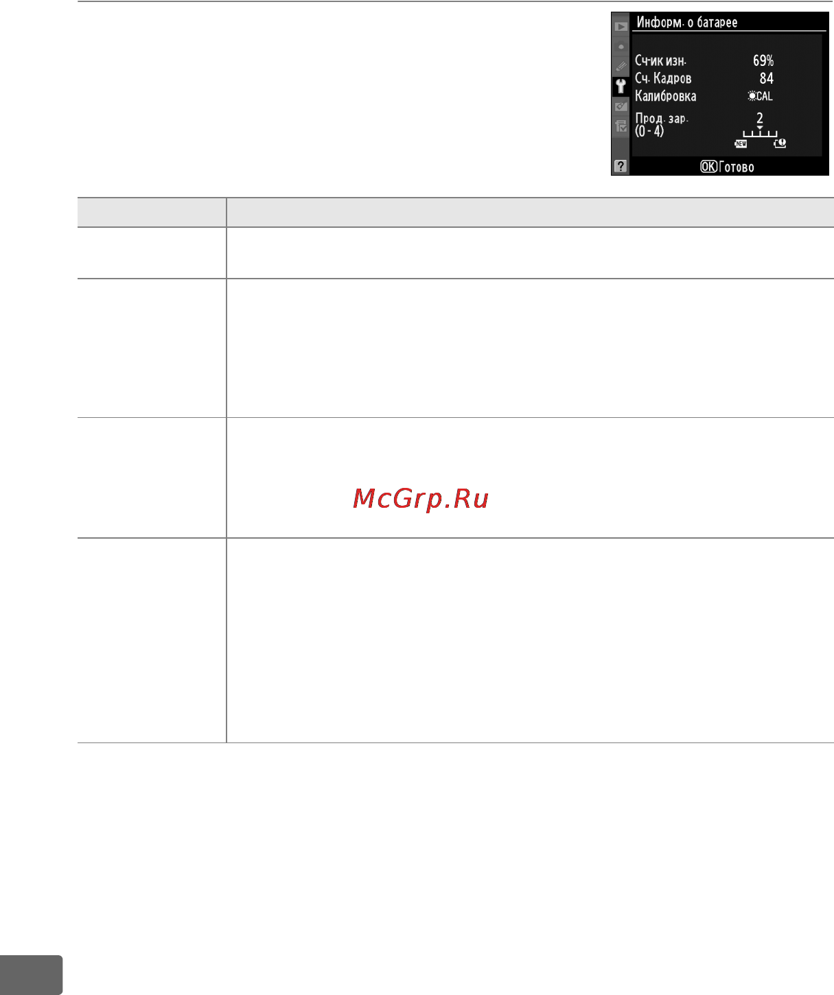 Nikon D3 [384/480] Информ о батарее
