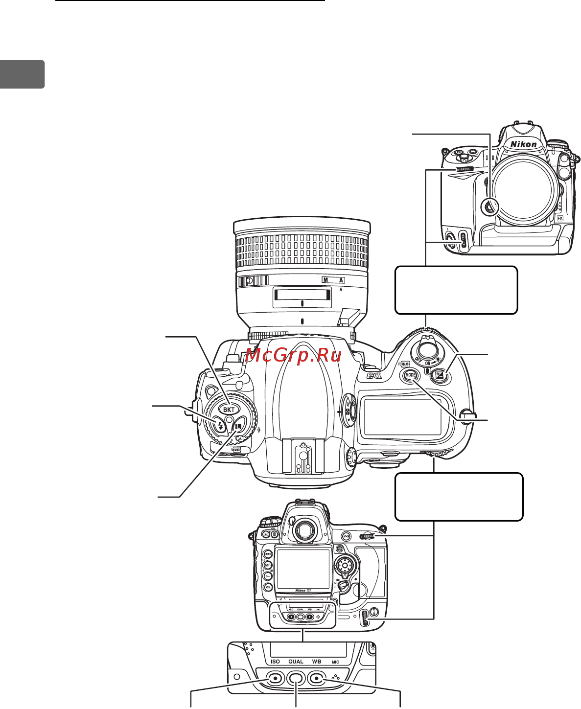 Nikon D3 [42/480] Диски управления