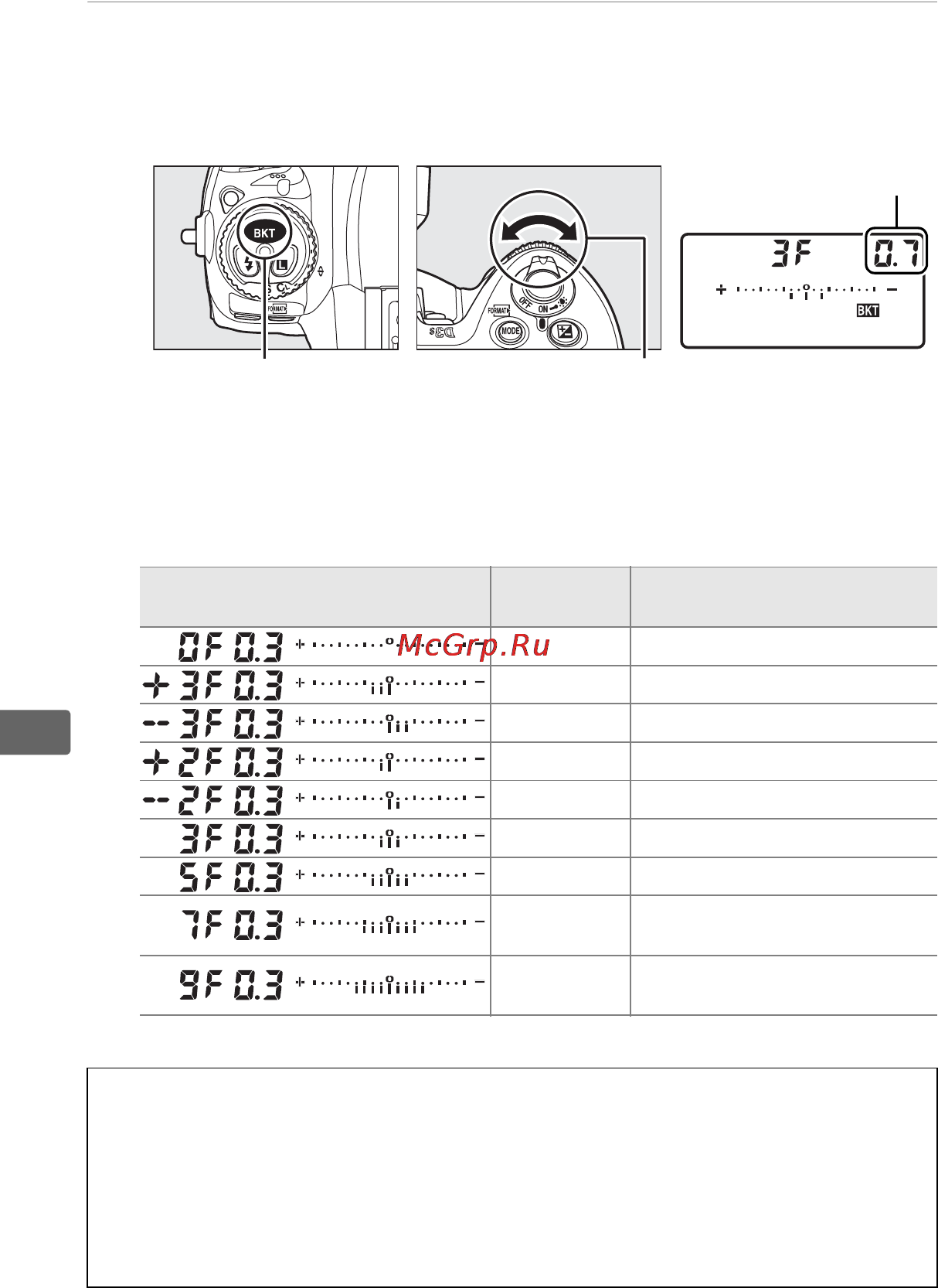 Nikon D3S Инструкция по эксплуатации онлайн [164/460] 90857