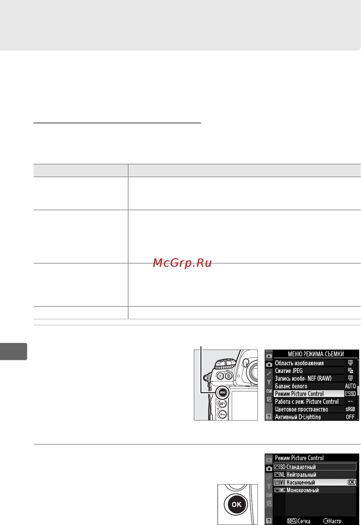 Nikon D3S [196/460] Выбор picture control