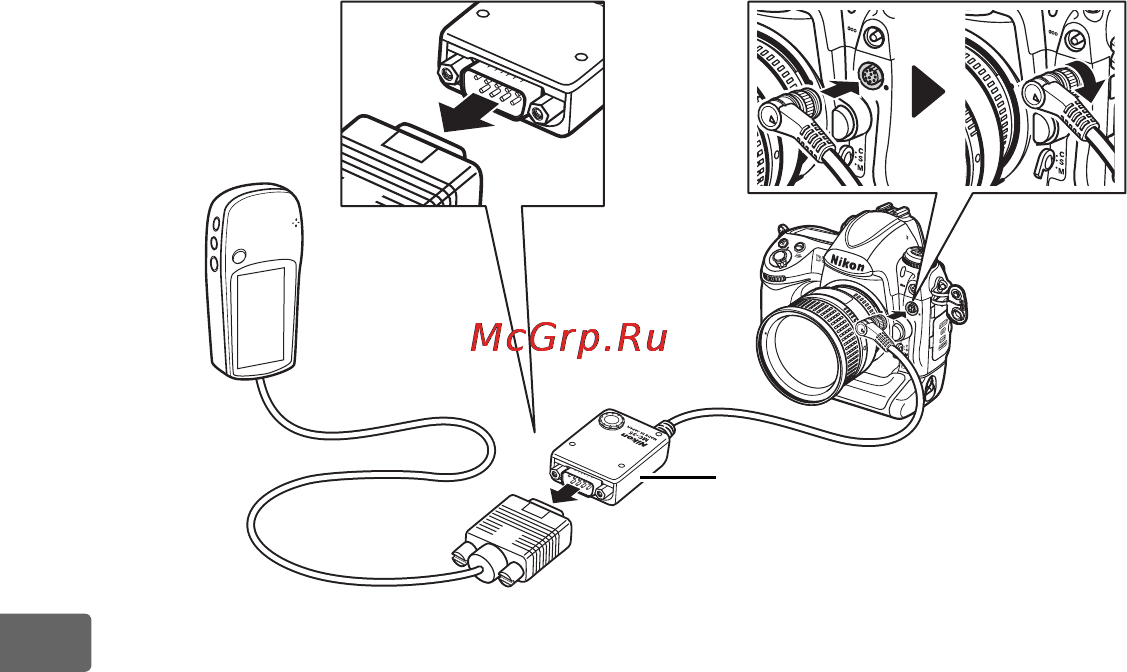 Nikon D3S [244/460] Другие устройства gps